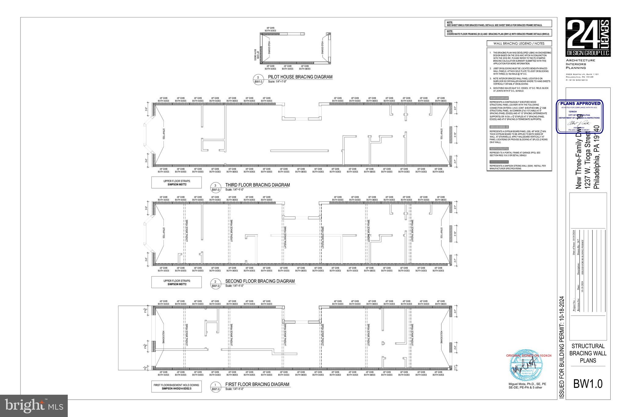 FRANKLINVILLE - Residential Income