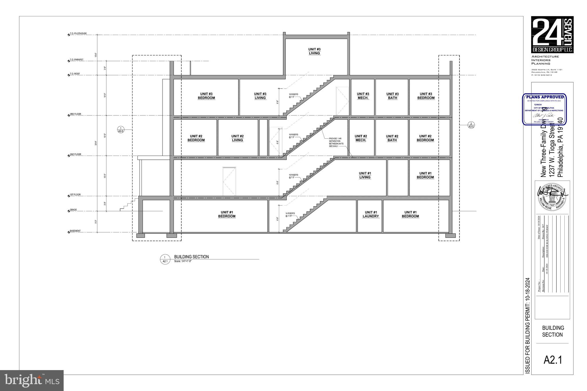 FRANKLINVILLE - Residential Income