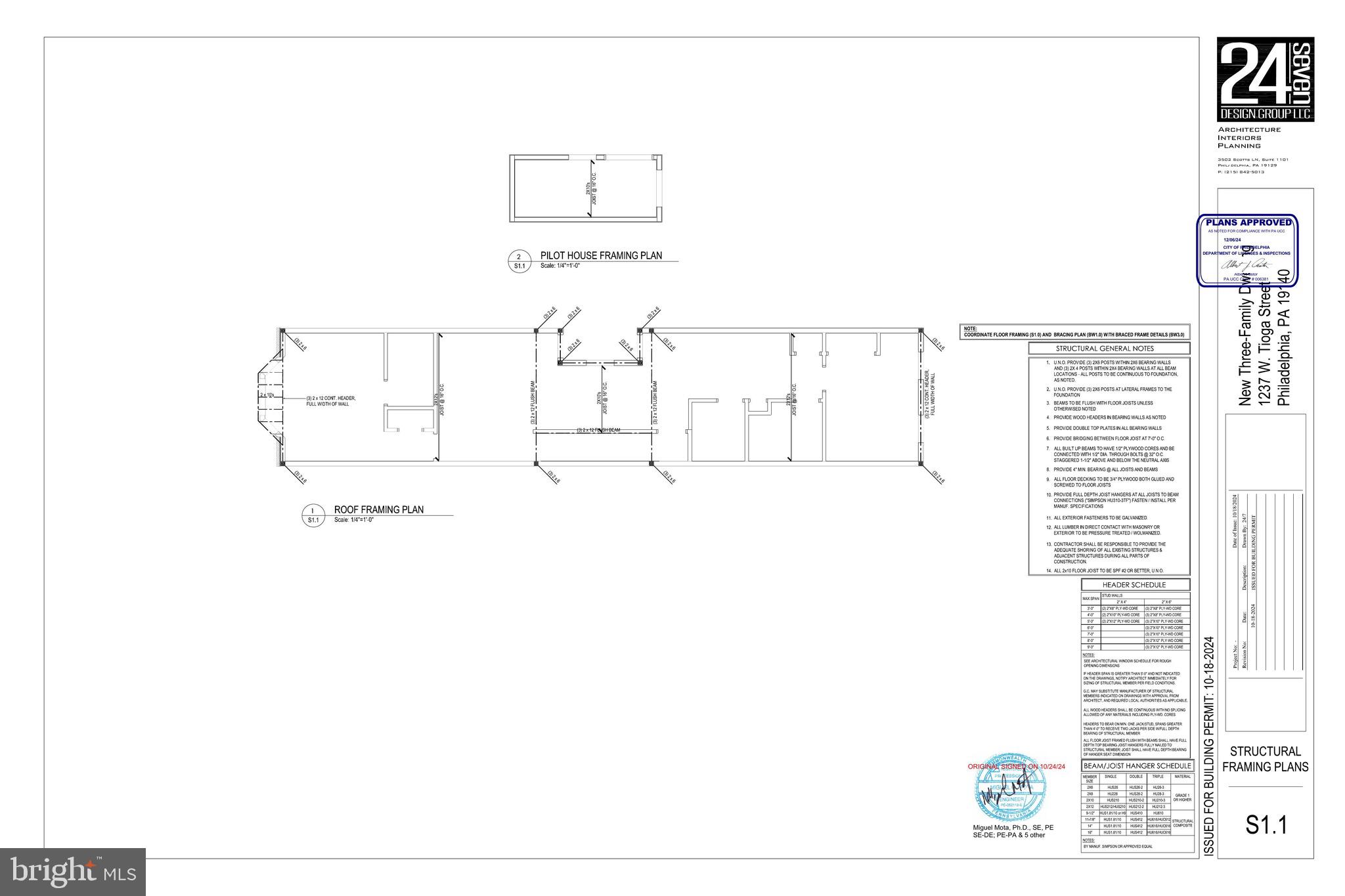 FRANKLINVILLE - Residential Income