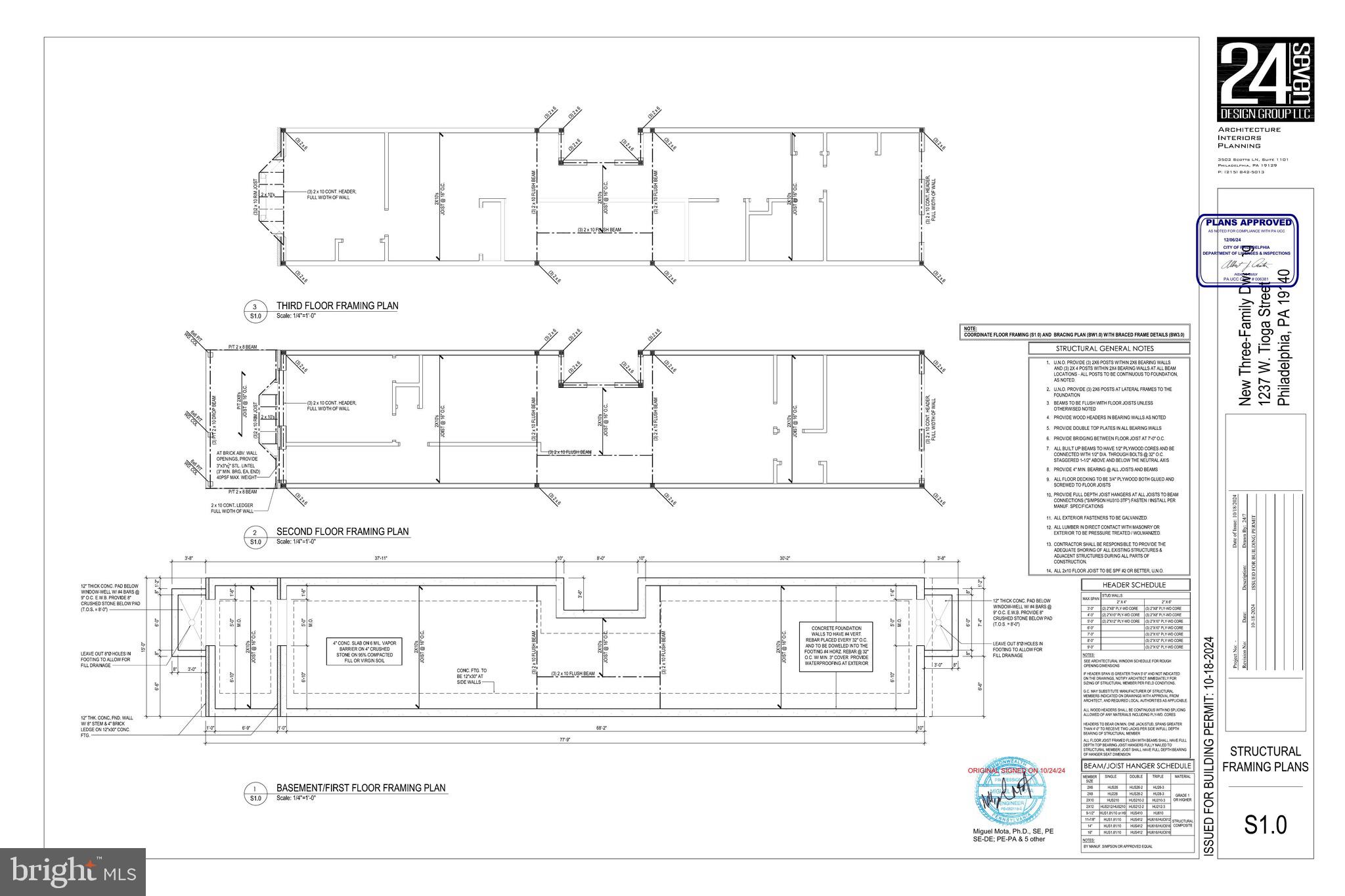 FRANKLINVILLE - Residential Income
