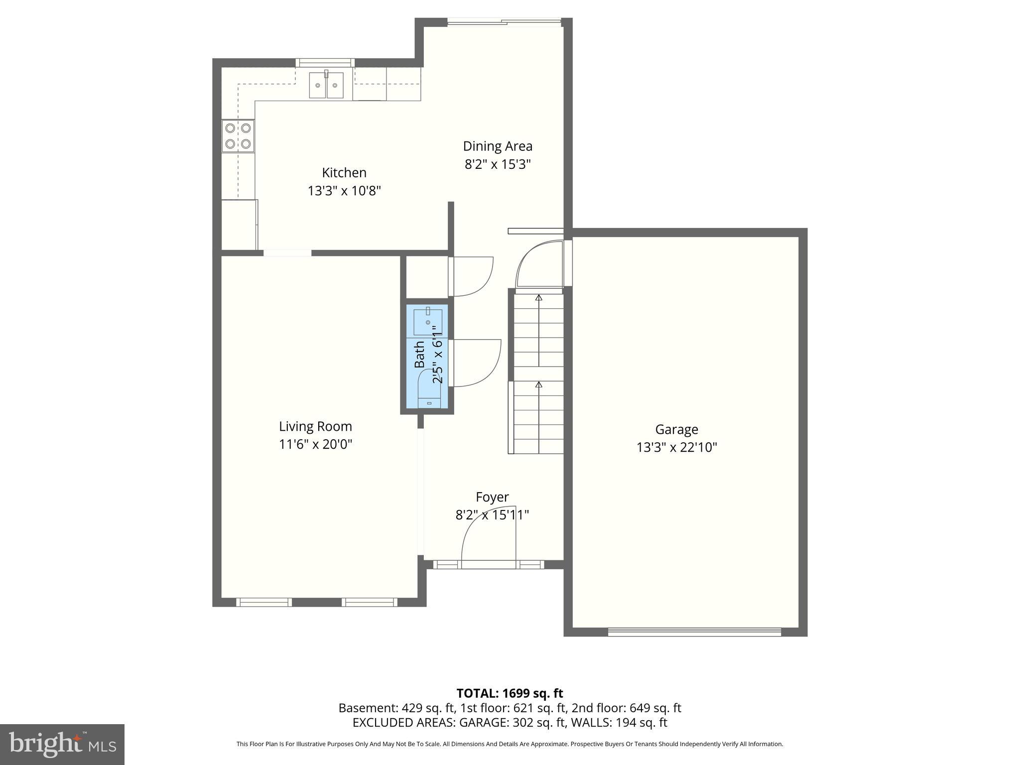 HARFORD TOWN - Residential