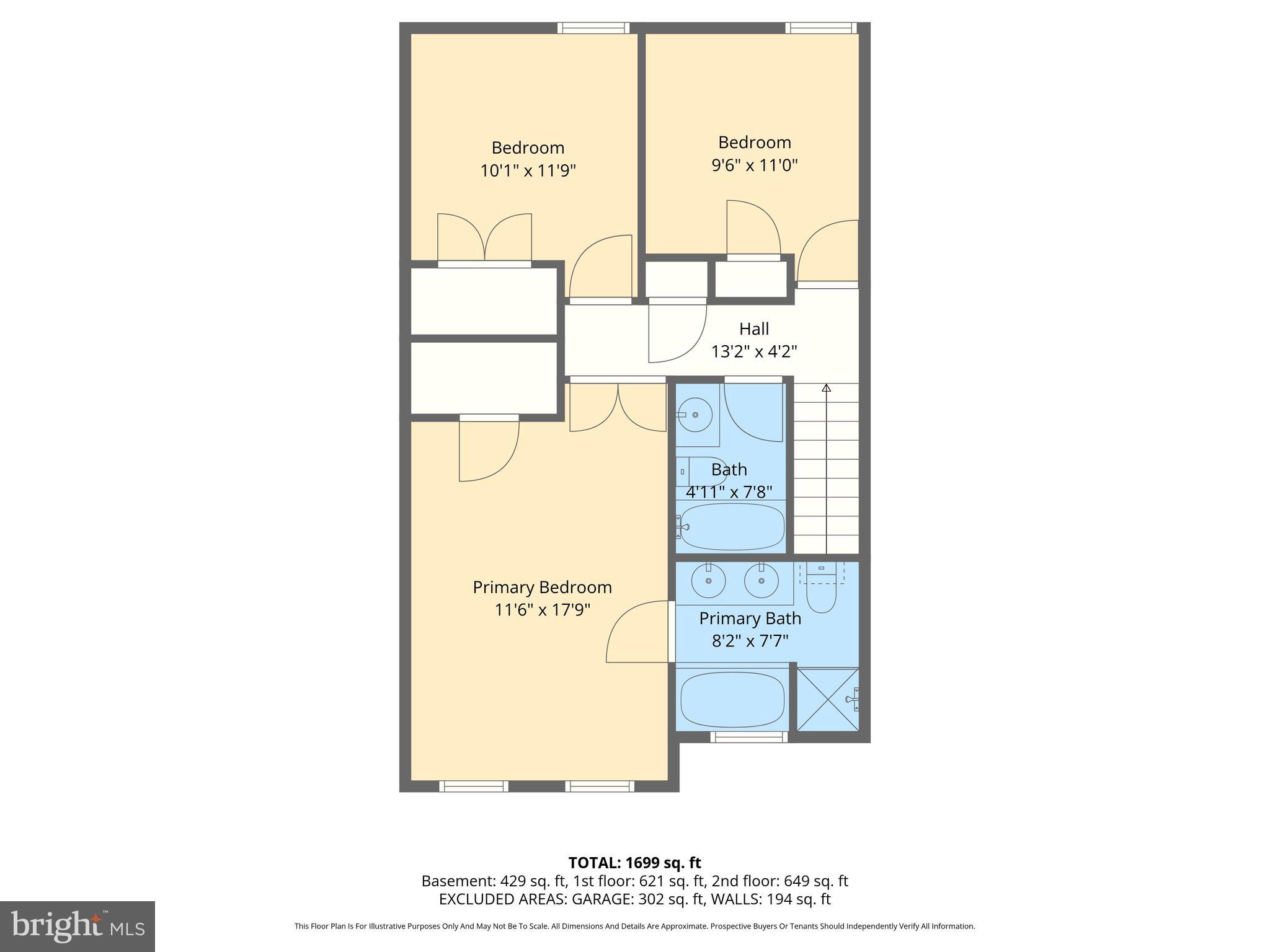 HARFORD TOWN - Residential