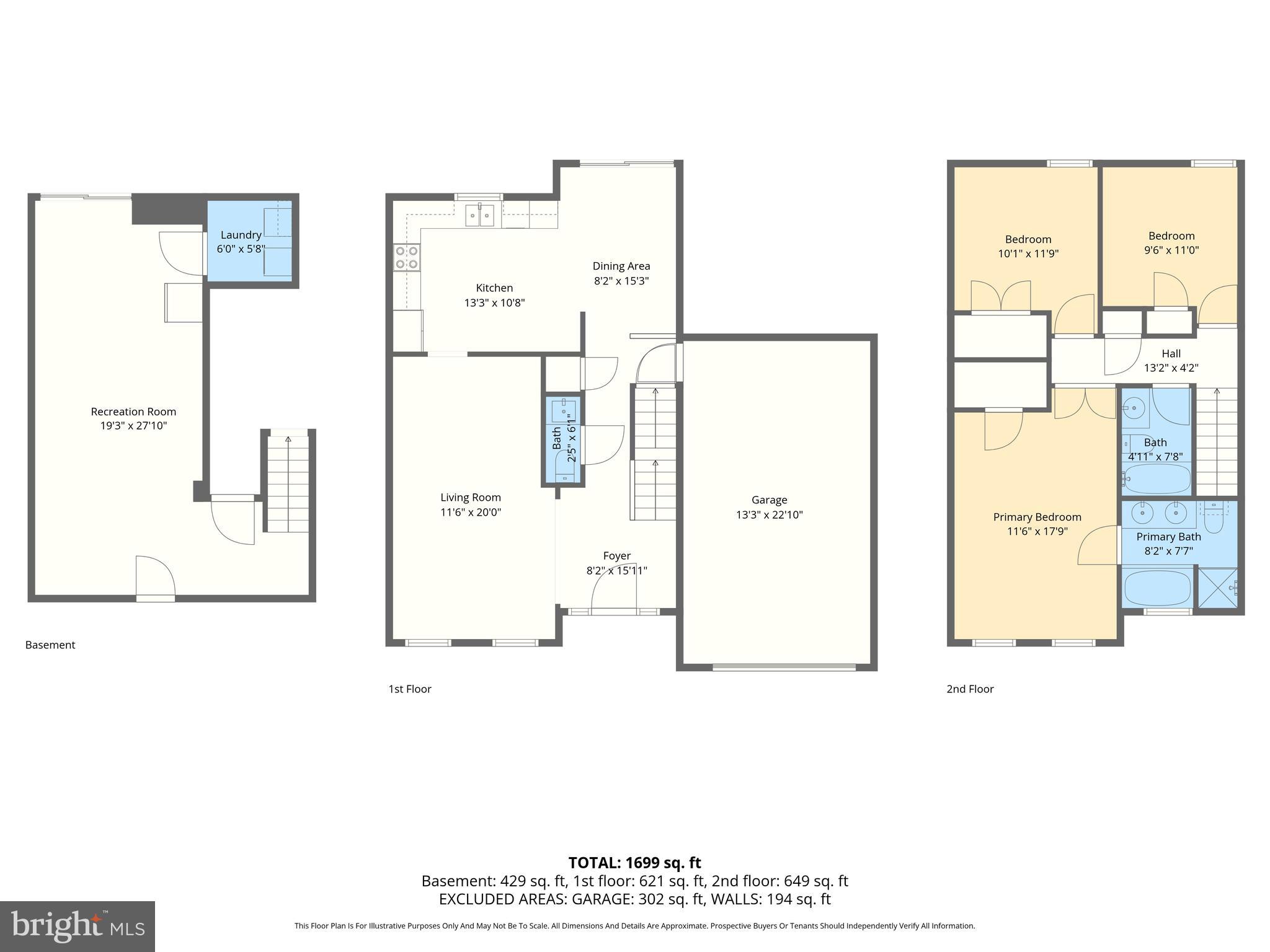HARFORD TOWN - Residential