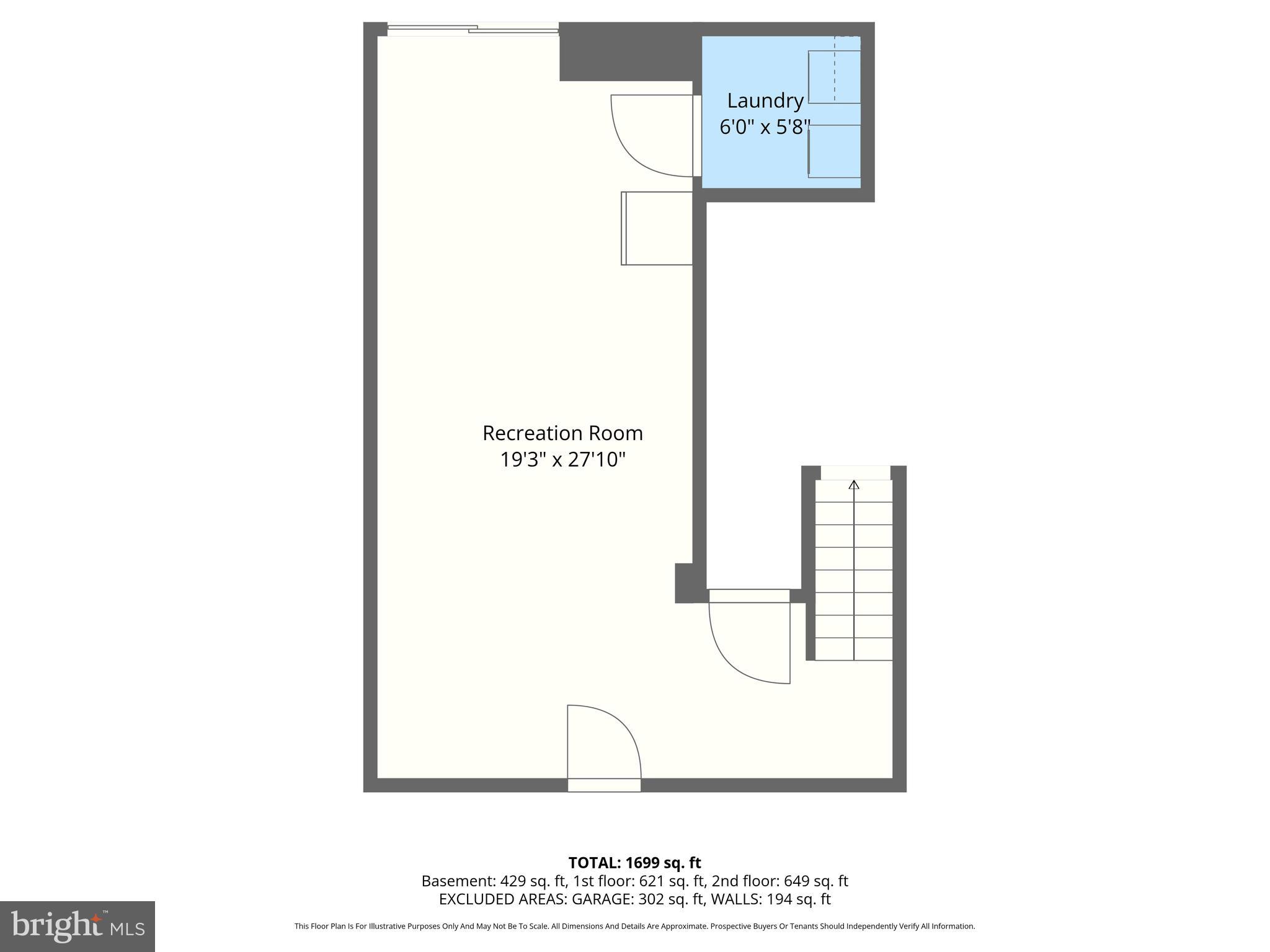 HARFORD TOWN - Residential