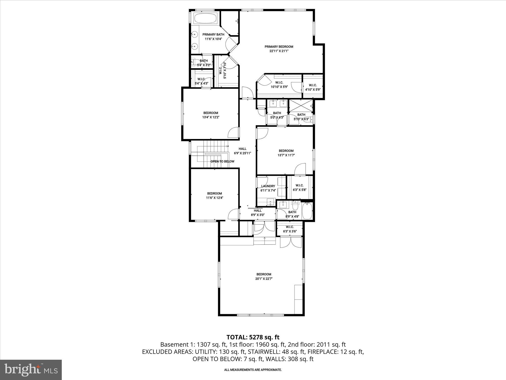 SHERWOOD - Residential