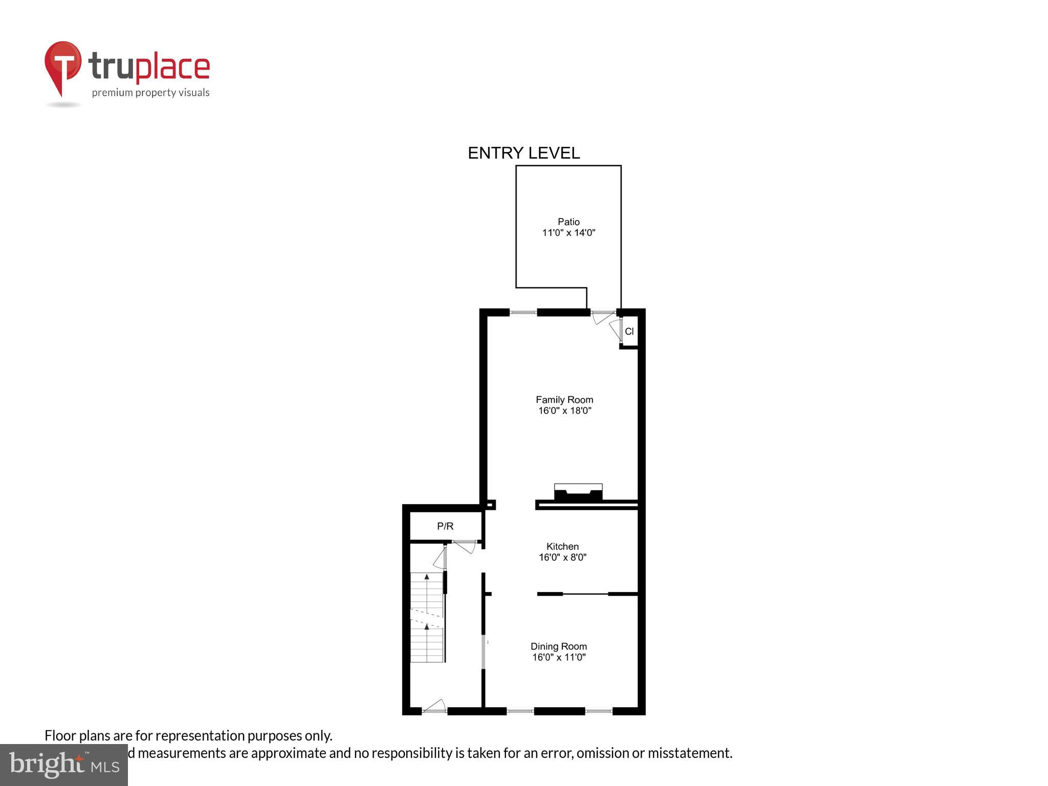 ST JOHNS SQUARE - Residential