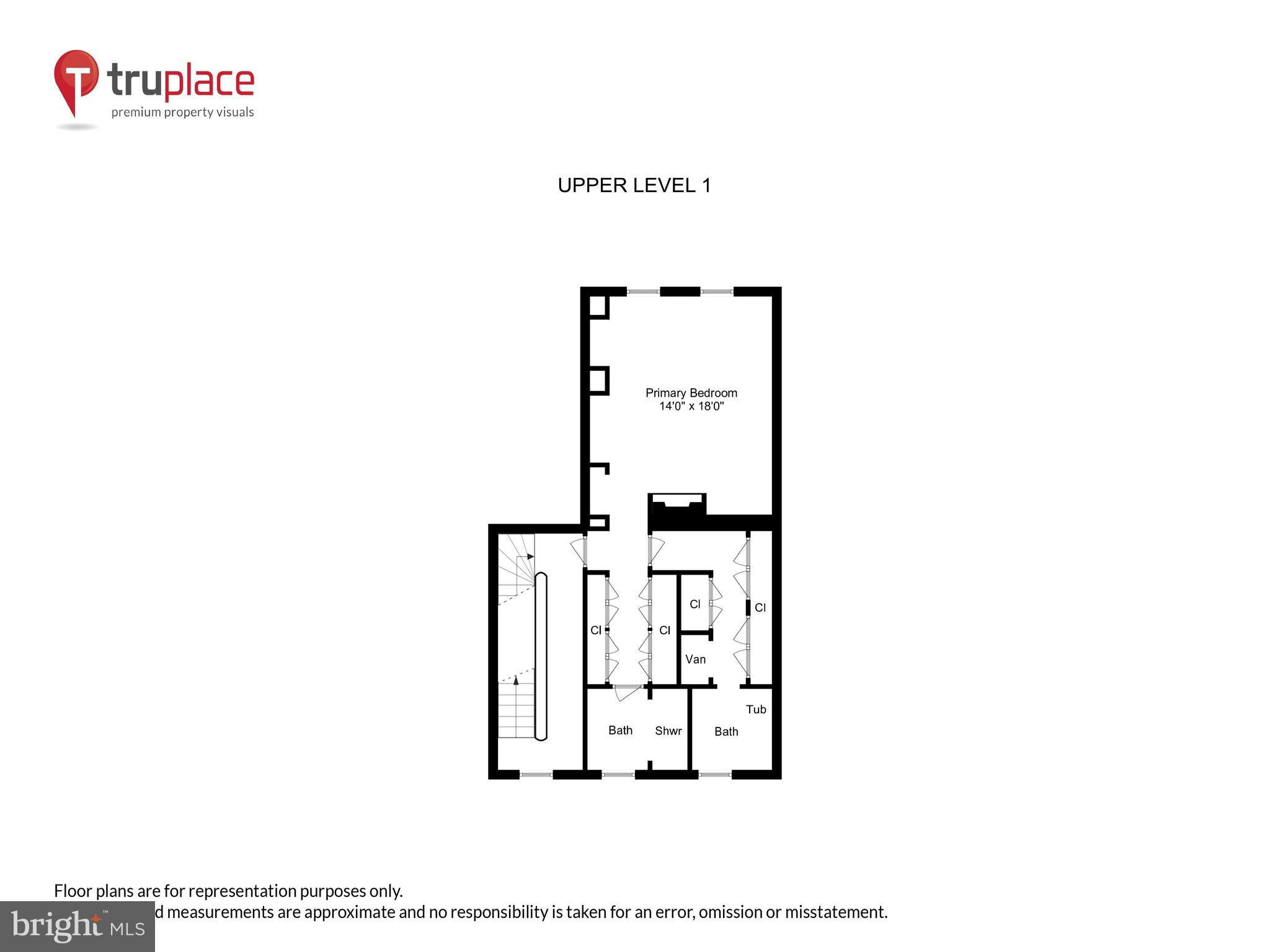 ST JOHNS SQUARE - Residential