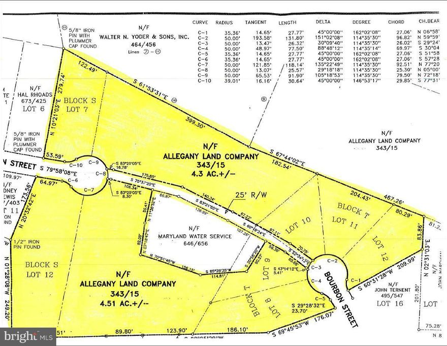 Approximately 4.3 +/- & 4.51 +/- acres on Bourbon Street in Bel Air Subdivision.