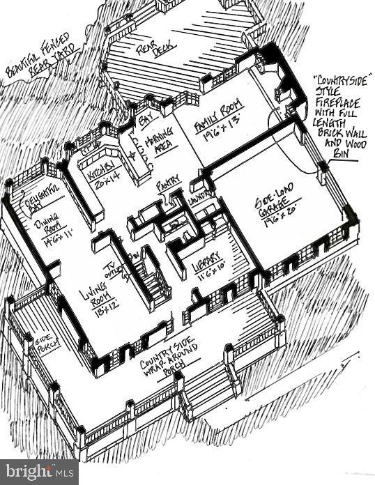 COUNTRYSIDE - Residential