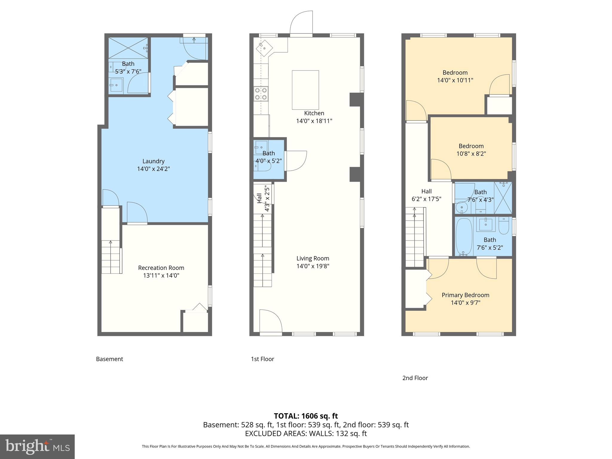 BELAIR-EDISON - Residential