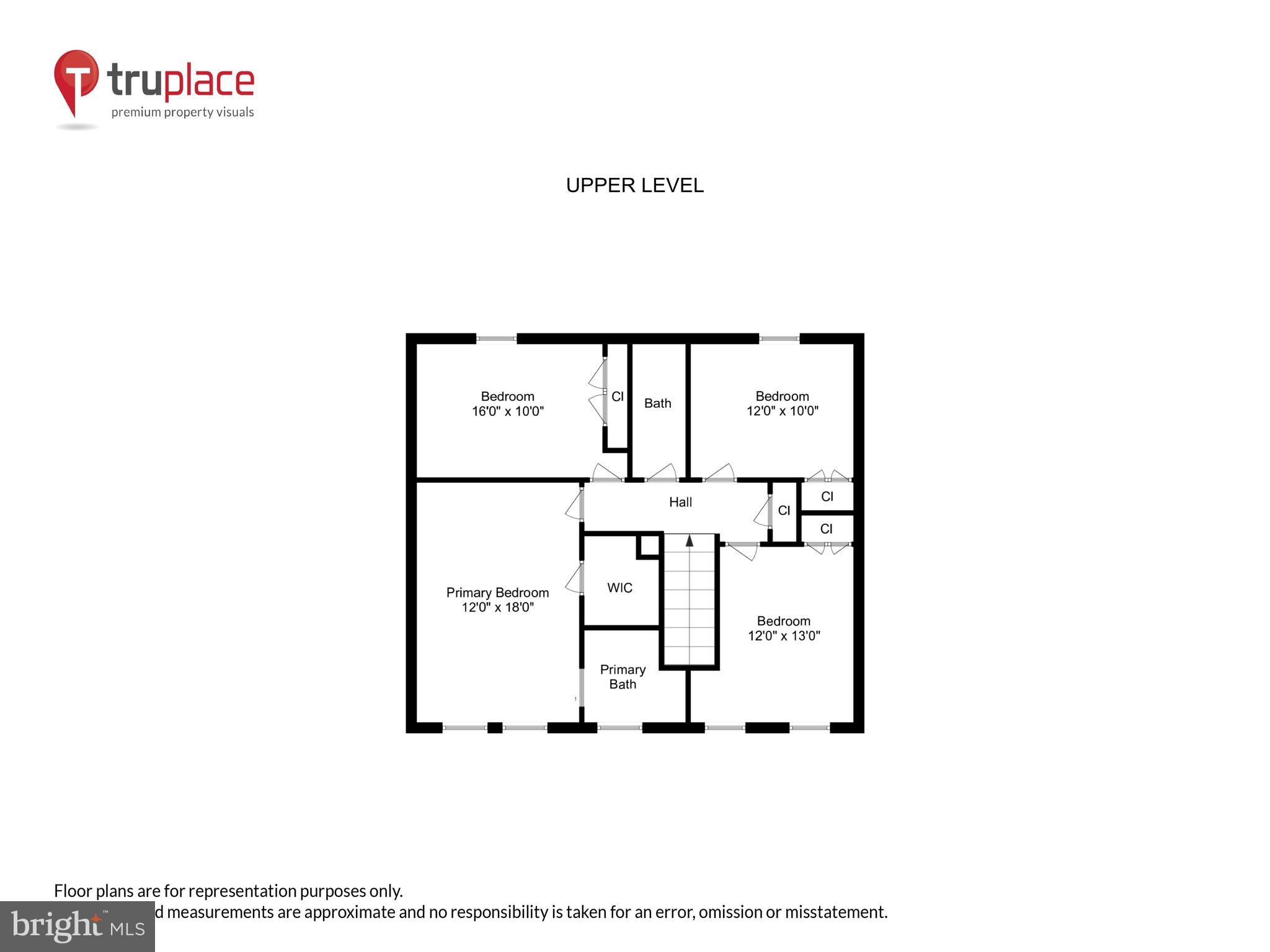 BLUFFS OF WOLF TRAP - Residential