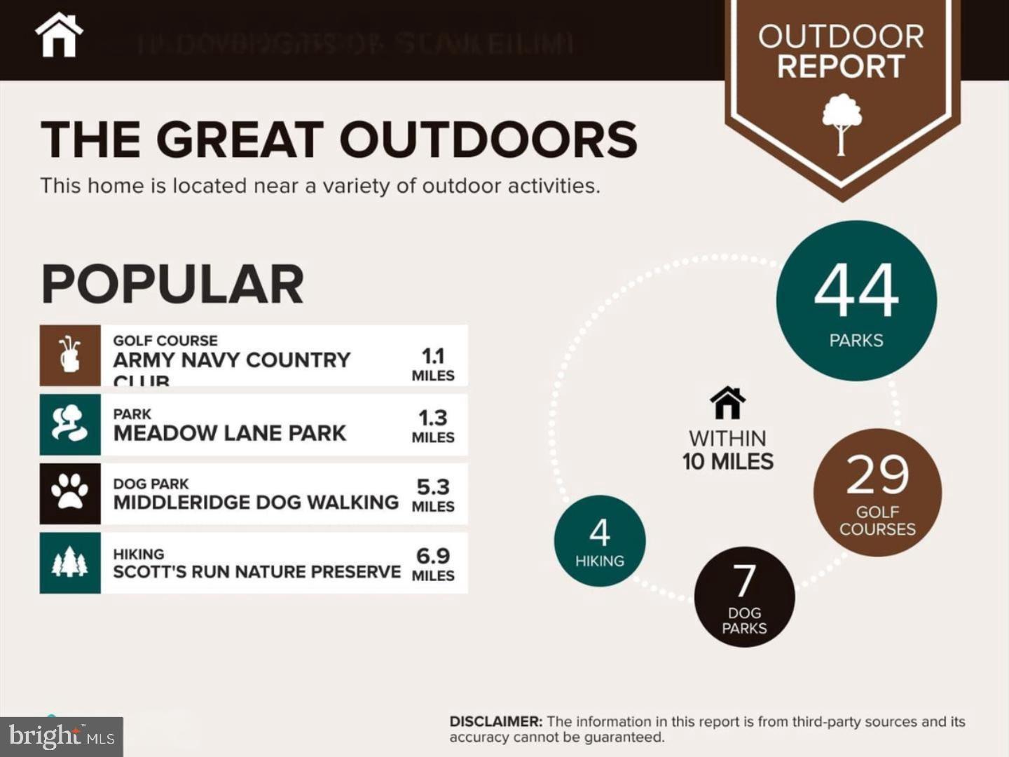 FLATS AT METROWEST - Residential