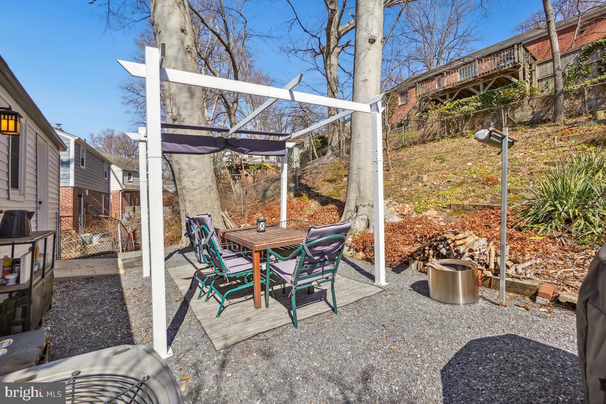 TAKOMA PARK - Residential