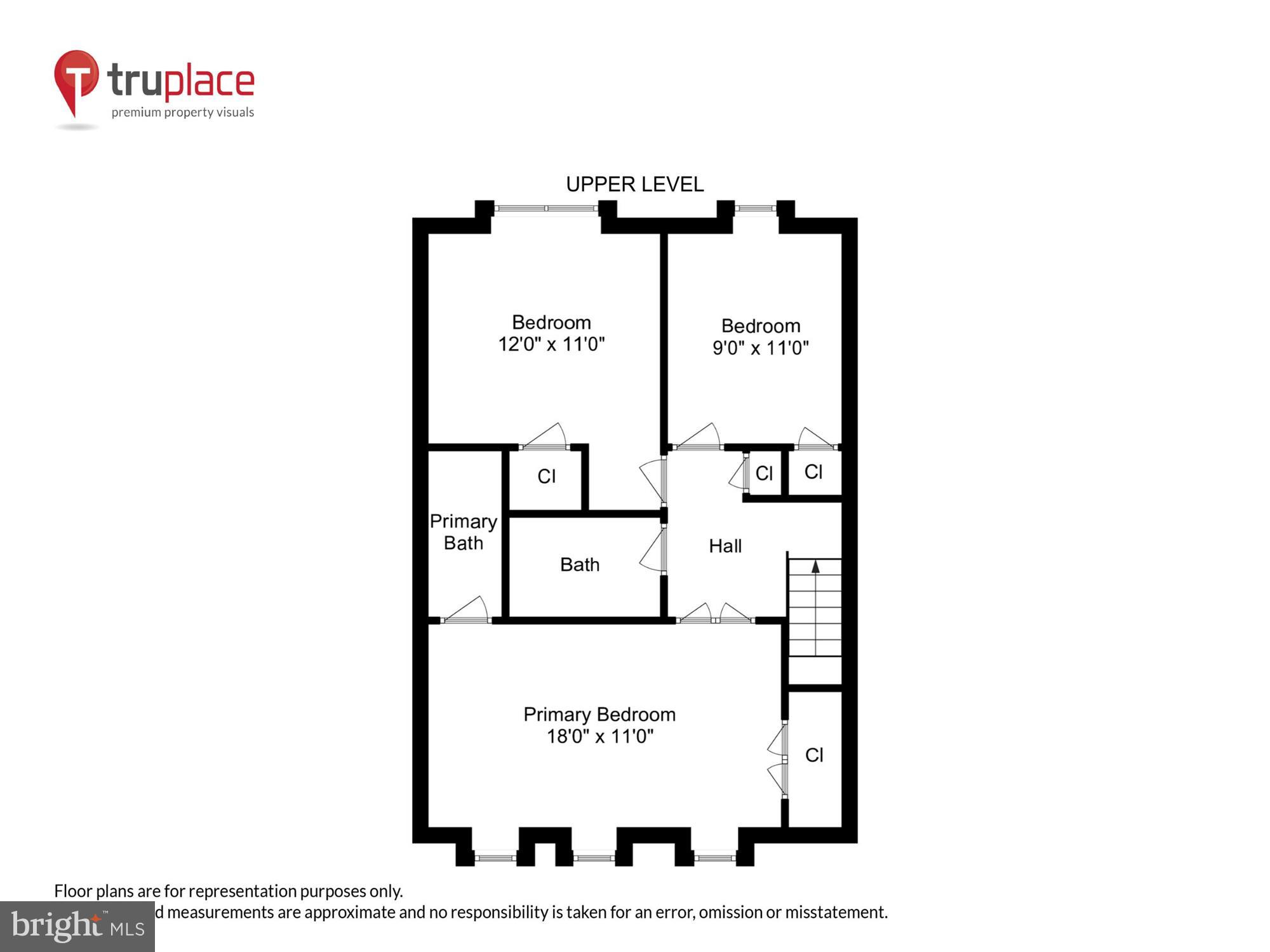 ROLLING FOREST - Residential