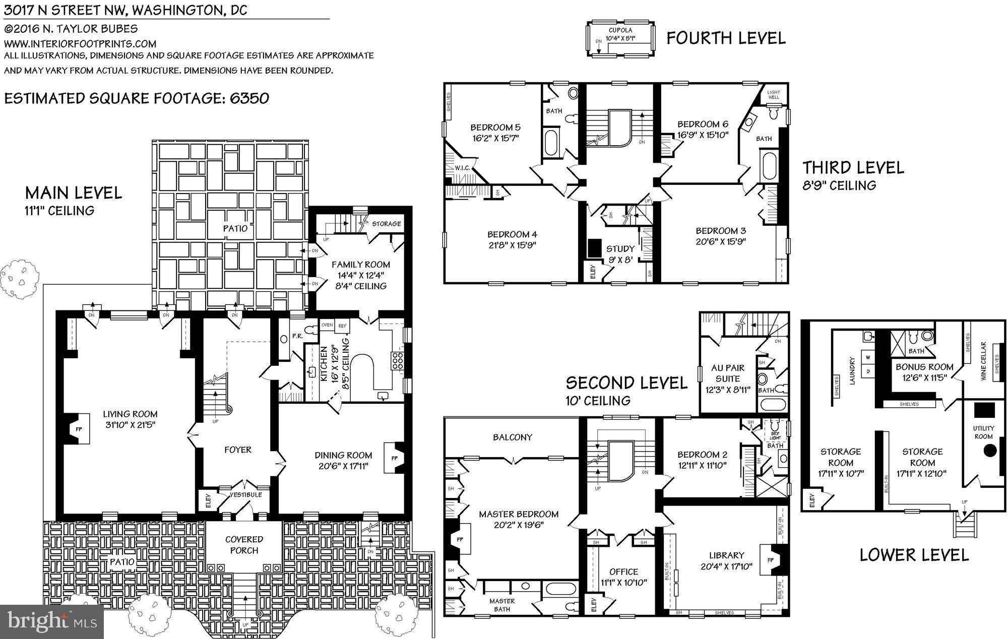 GEORGETOWN - Residential