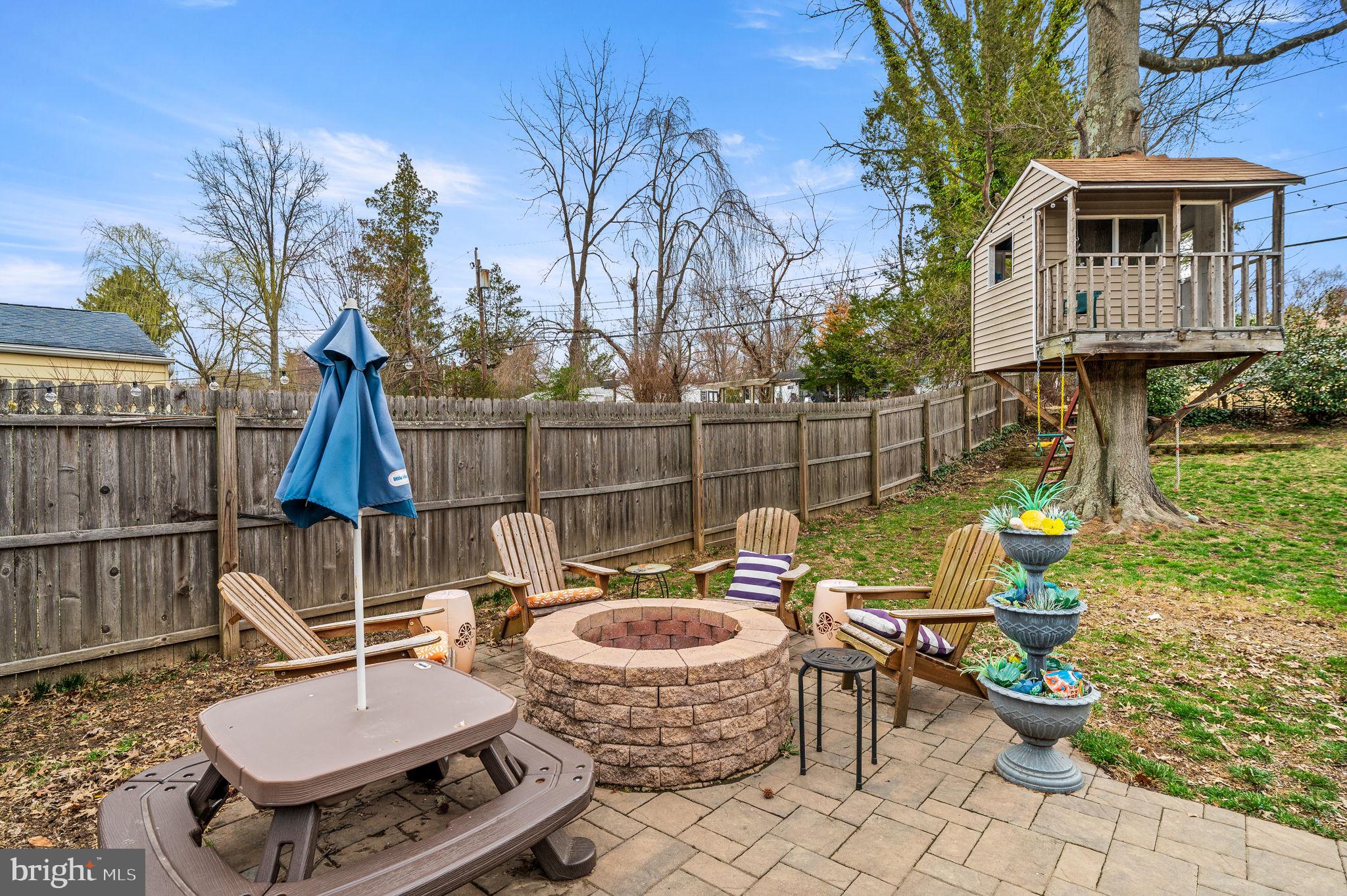 ERDENHEIM - Residential