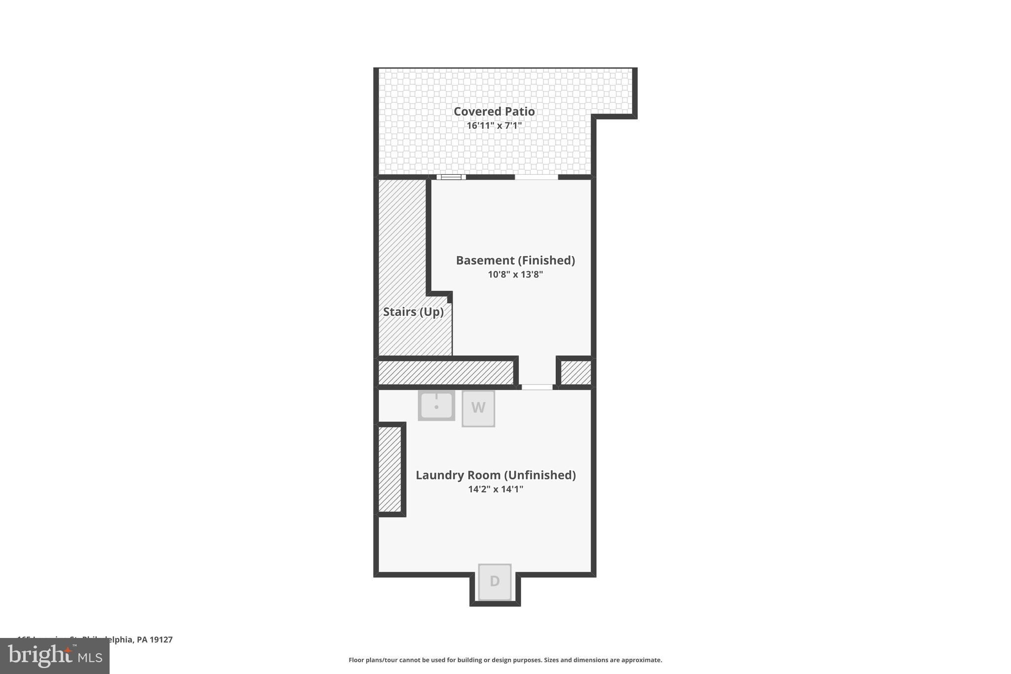 MANAYUNK - Residential