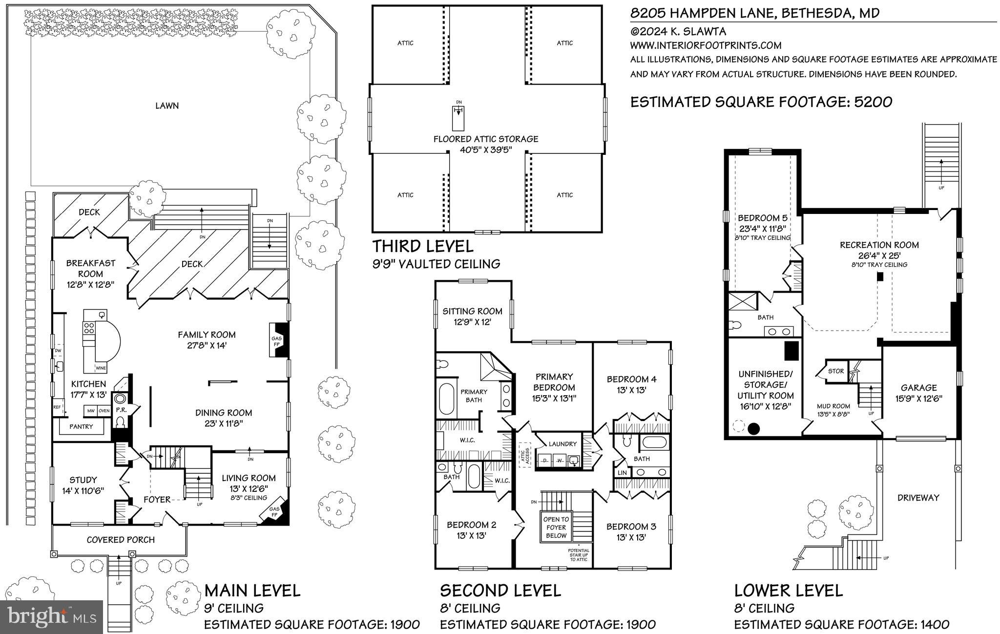 GREENWICH FOREST - Residential