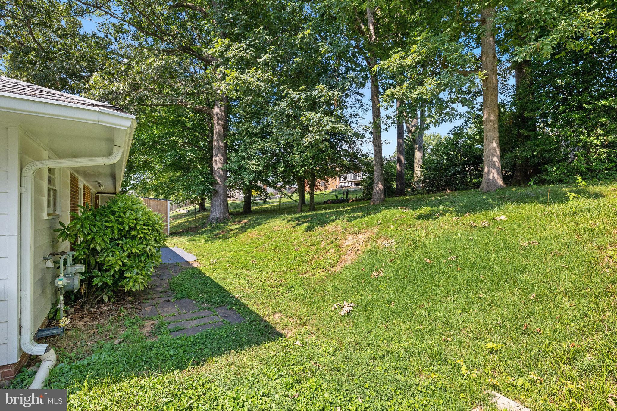 RAVENSWORTH - Residential