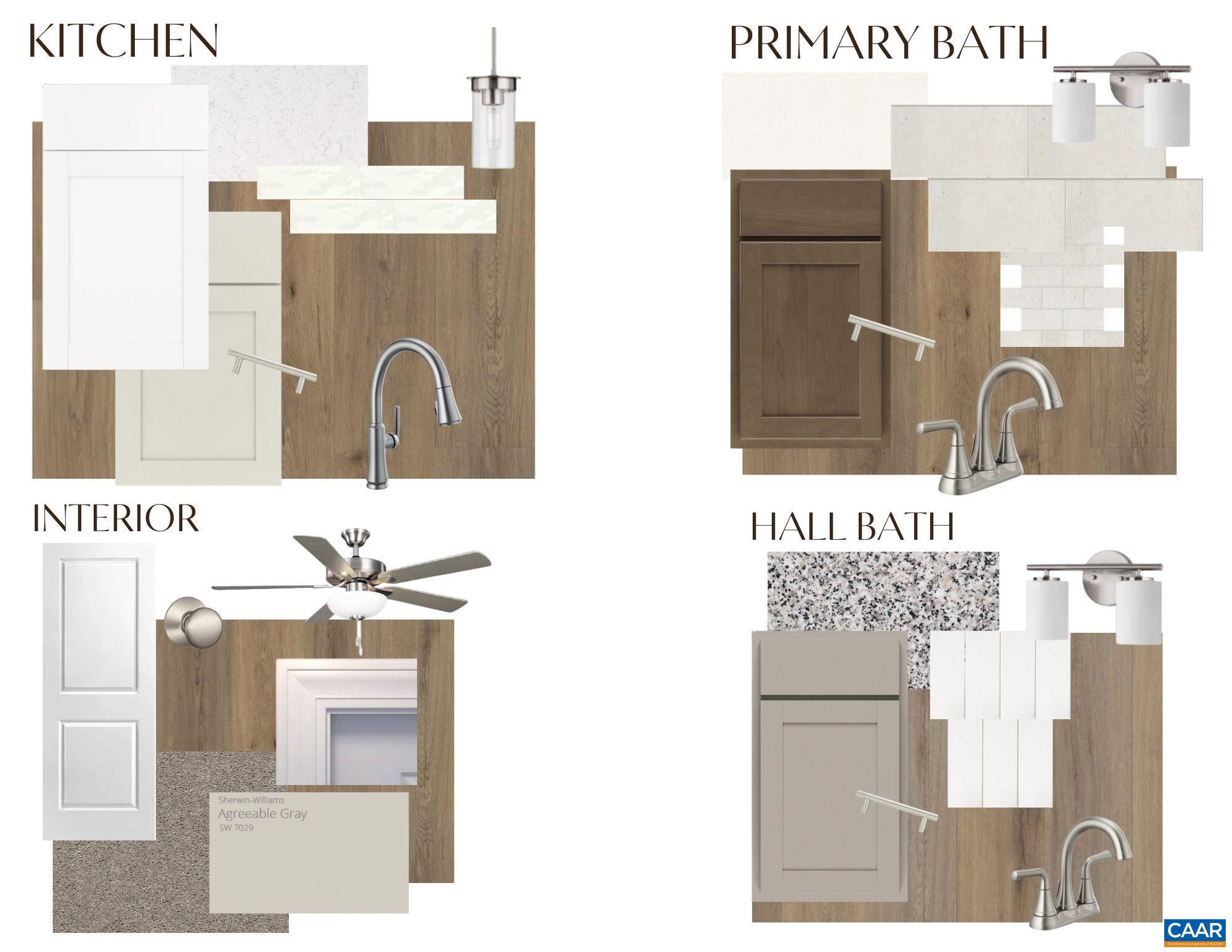 GREEN SPRING ESTATES - Residential