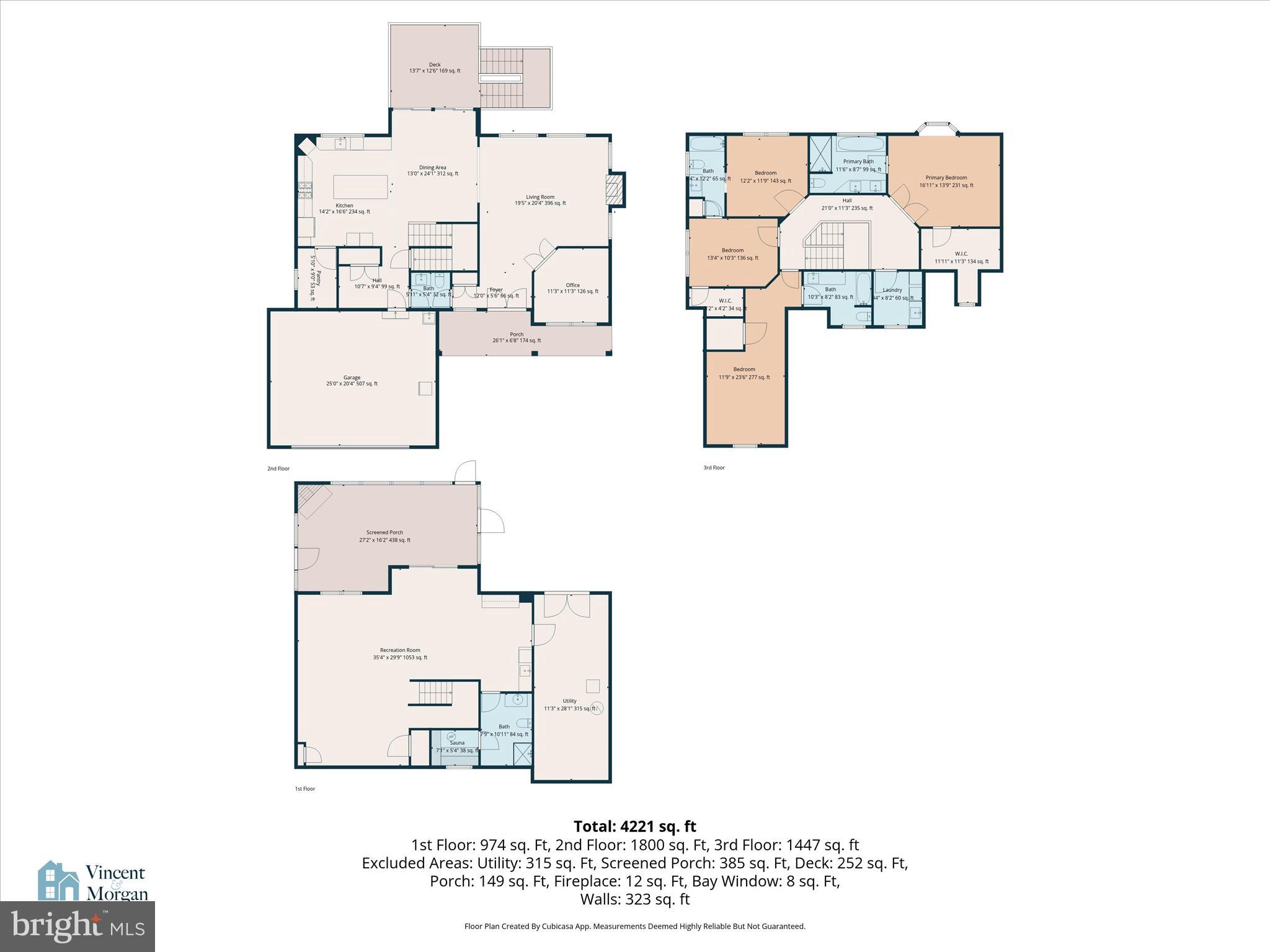 STONEHENGE RESERVE - Residential