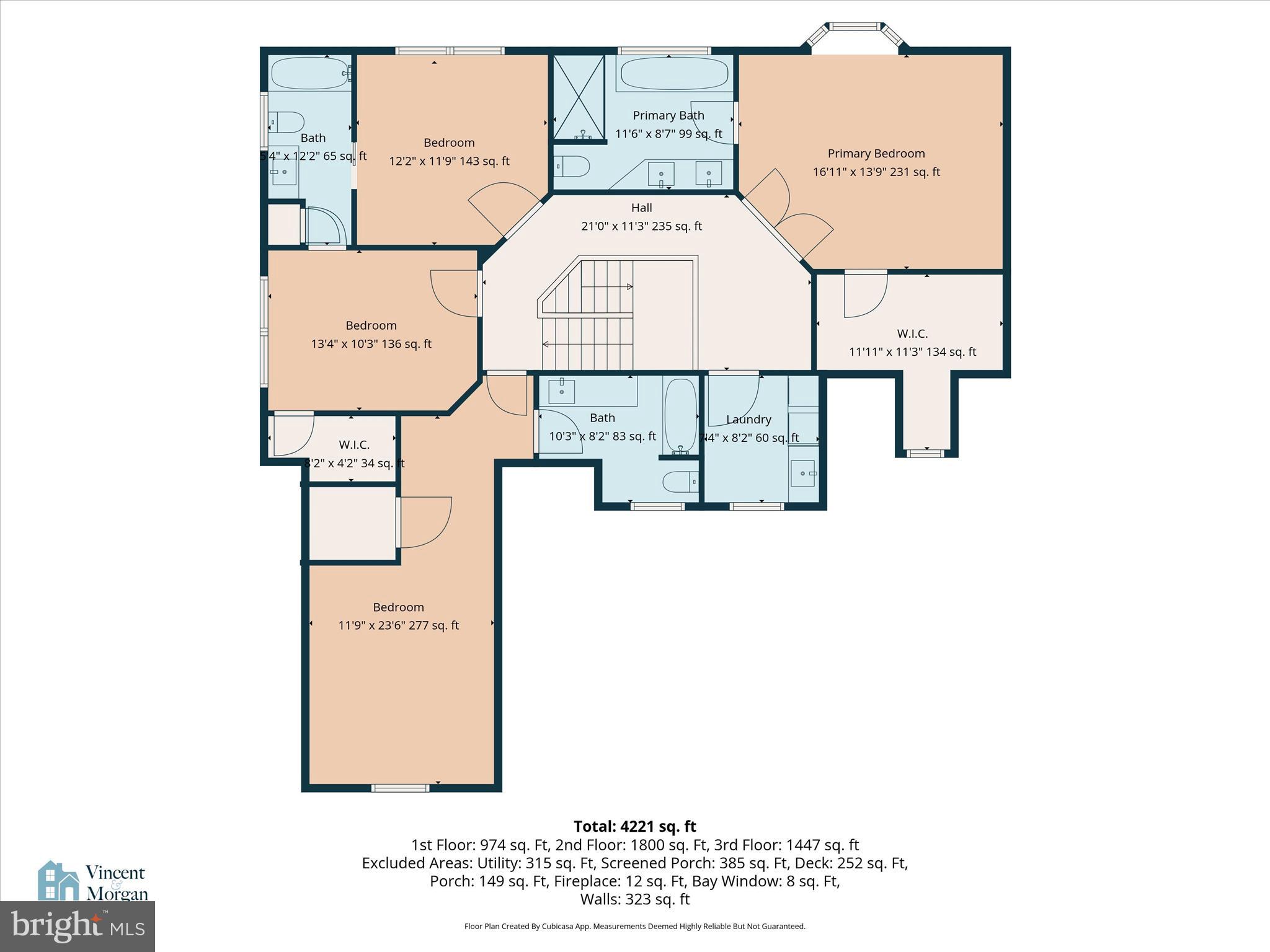 STONEHENGE RESERVE - Residential