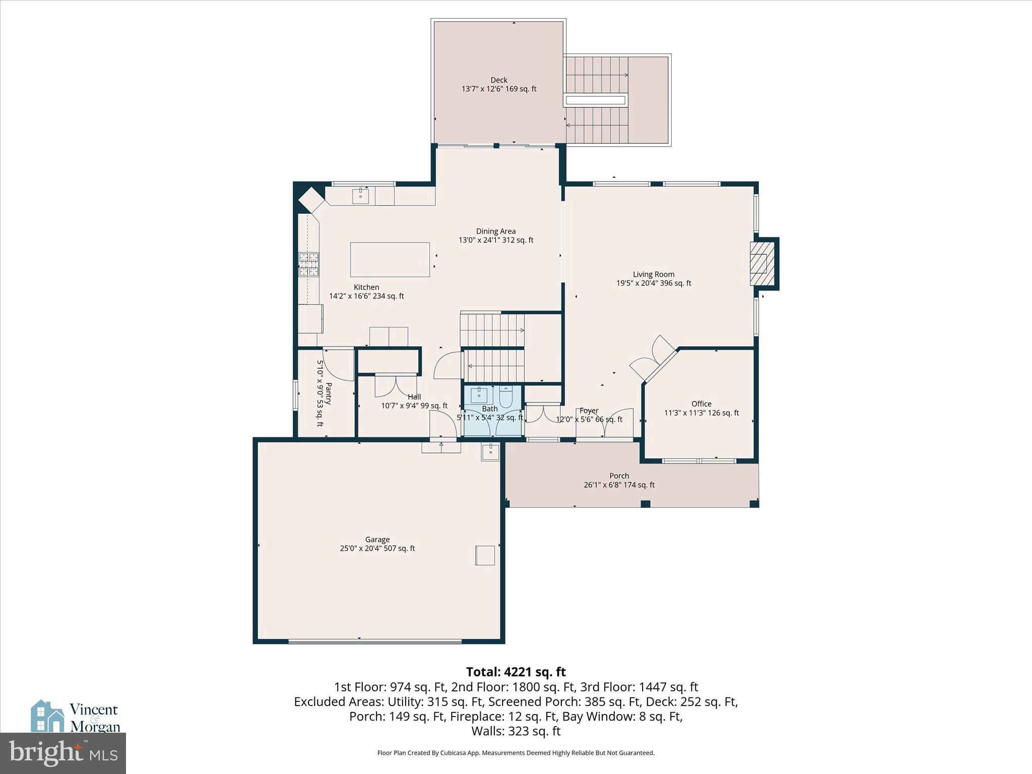 STONEHENGE RESERVE - Residential