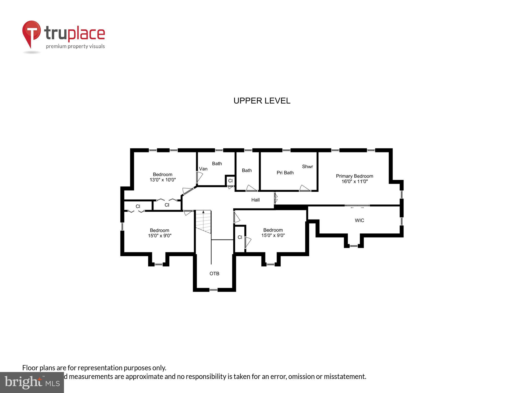 VAUXCLEUSE - Residential