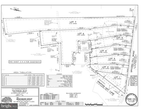 Vacant Land For Sale - 14122 Spicers Mill Road<br/> Orange County, ORANGE, VA 22960
