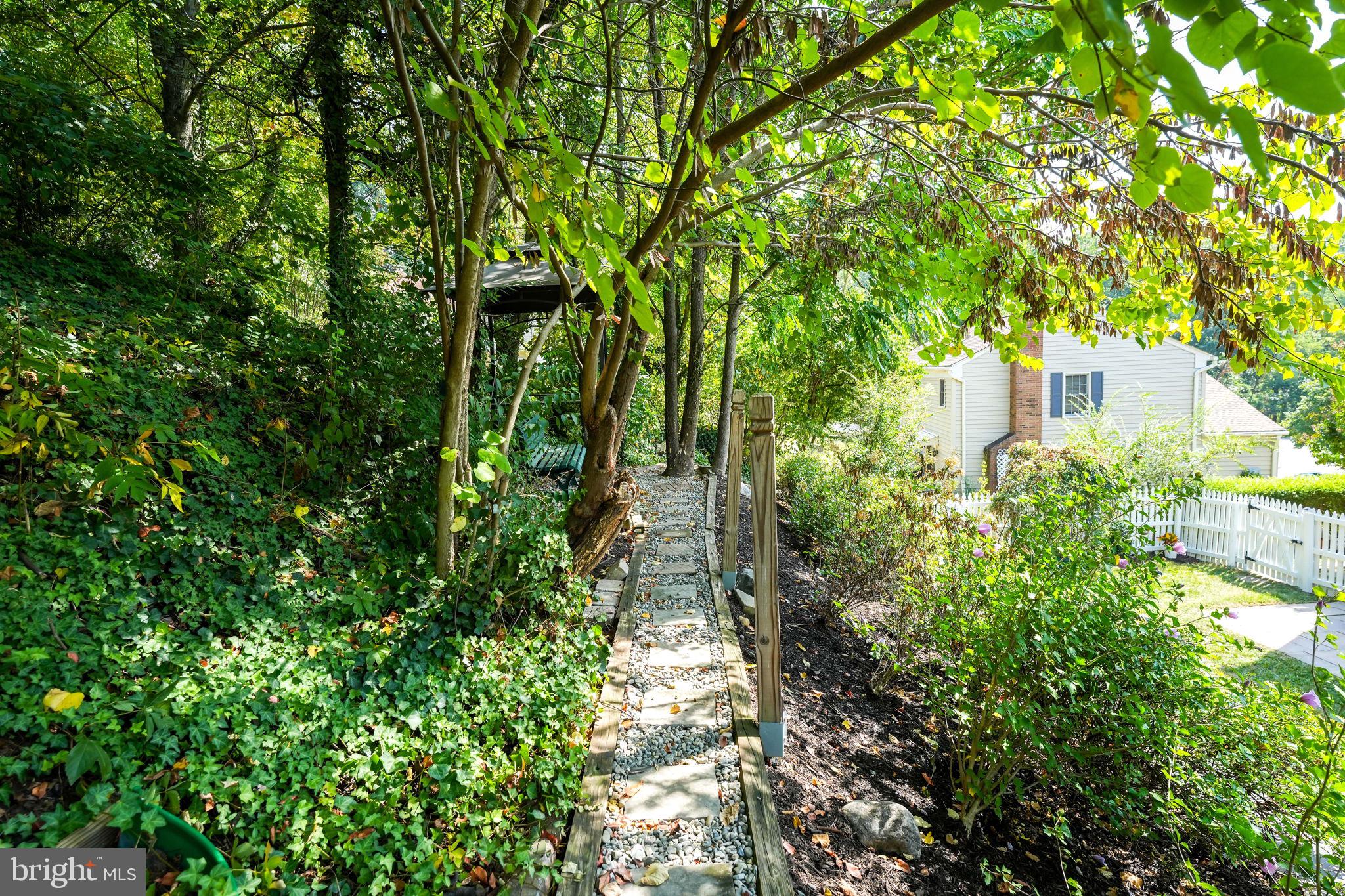 SEMINARY RIDGE - Residential