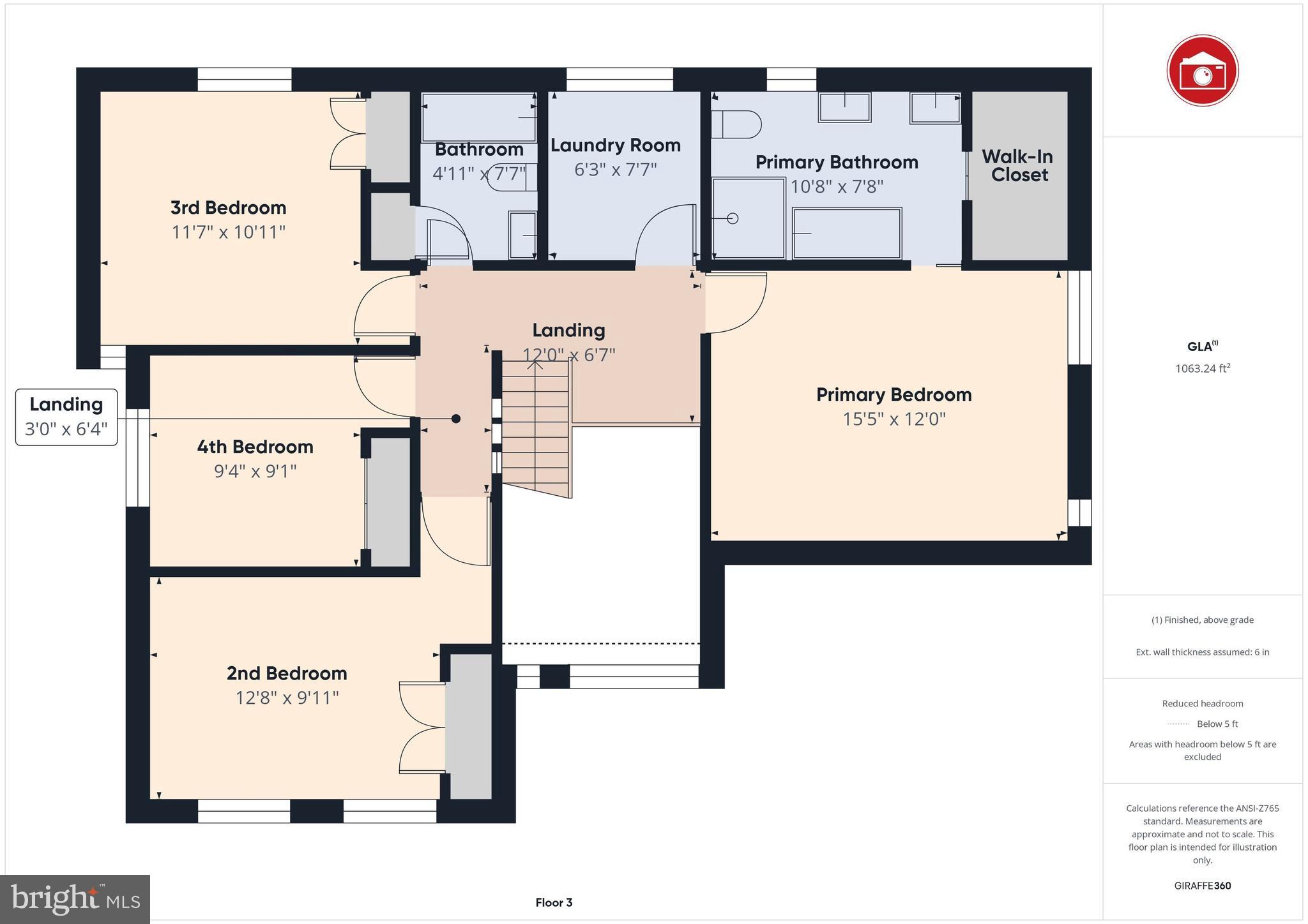 LOCH HAVEN - Residential