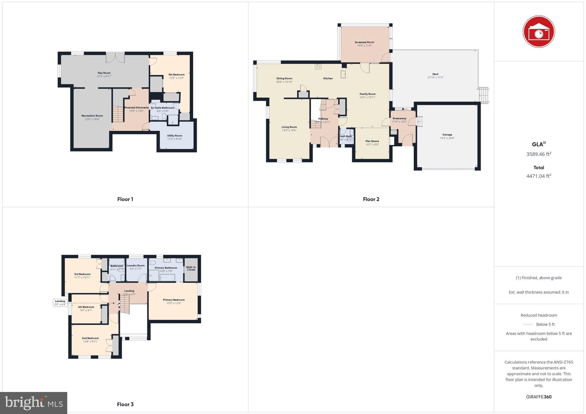LOCH HAVEN - Residential
