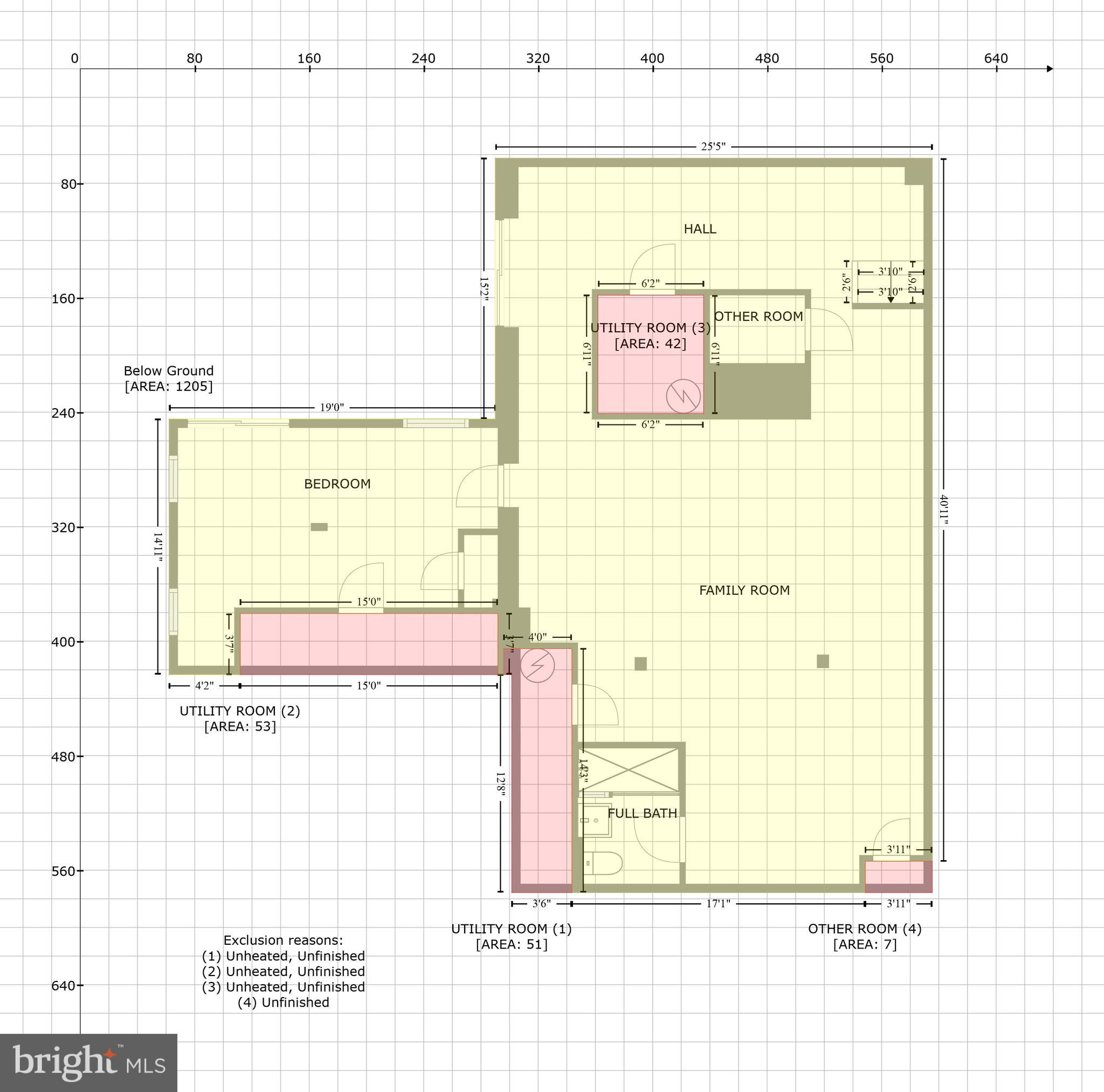 DAISY HILL ESTATES - Residential