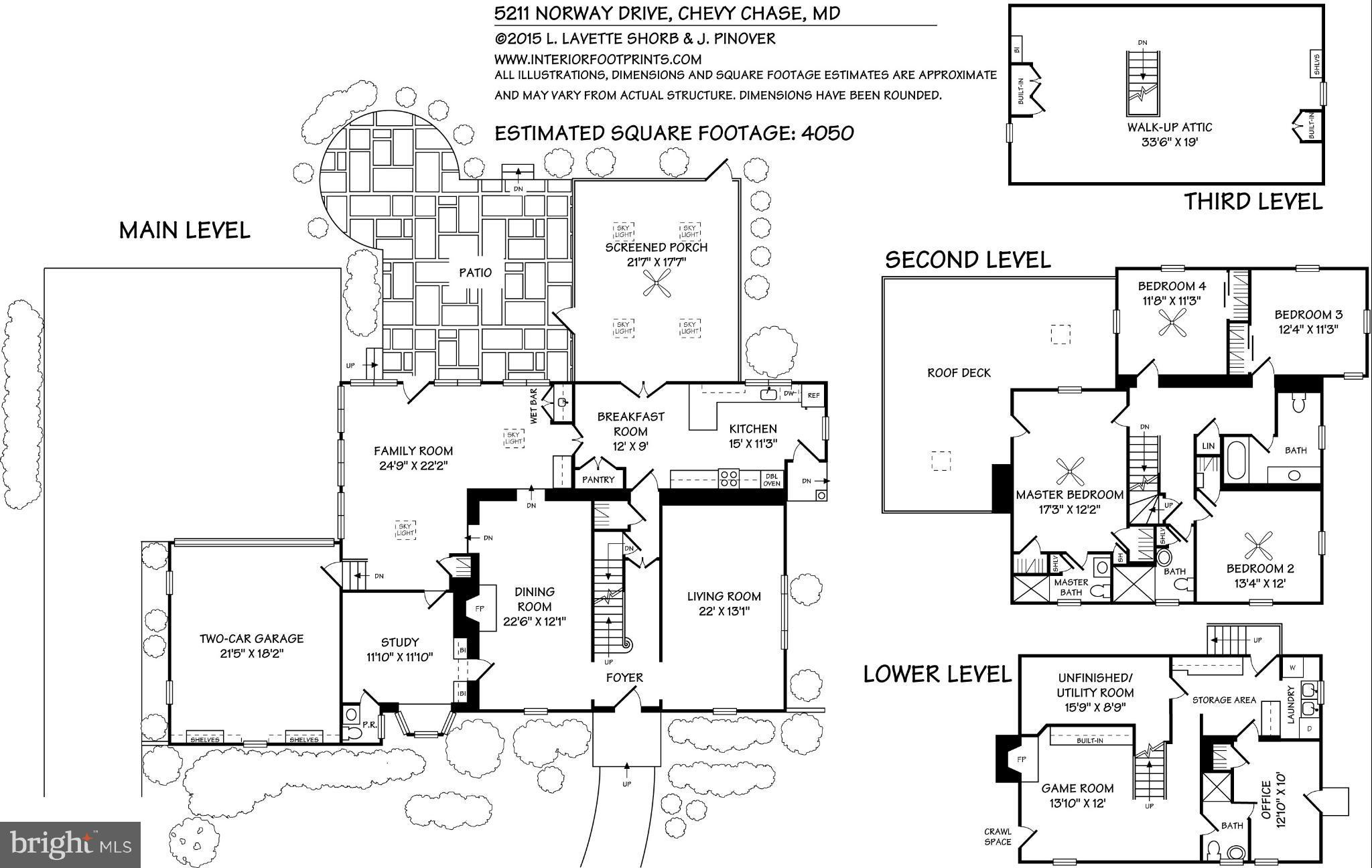 KENWOOD - Residential