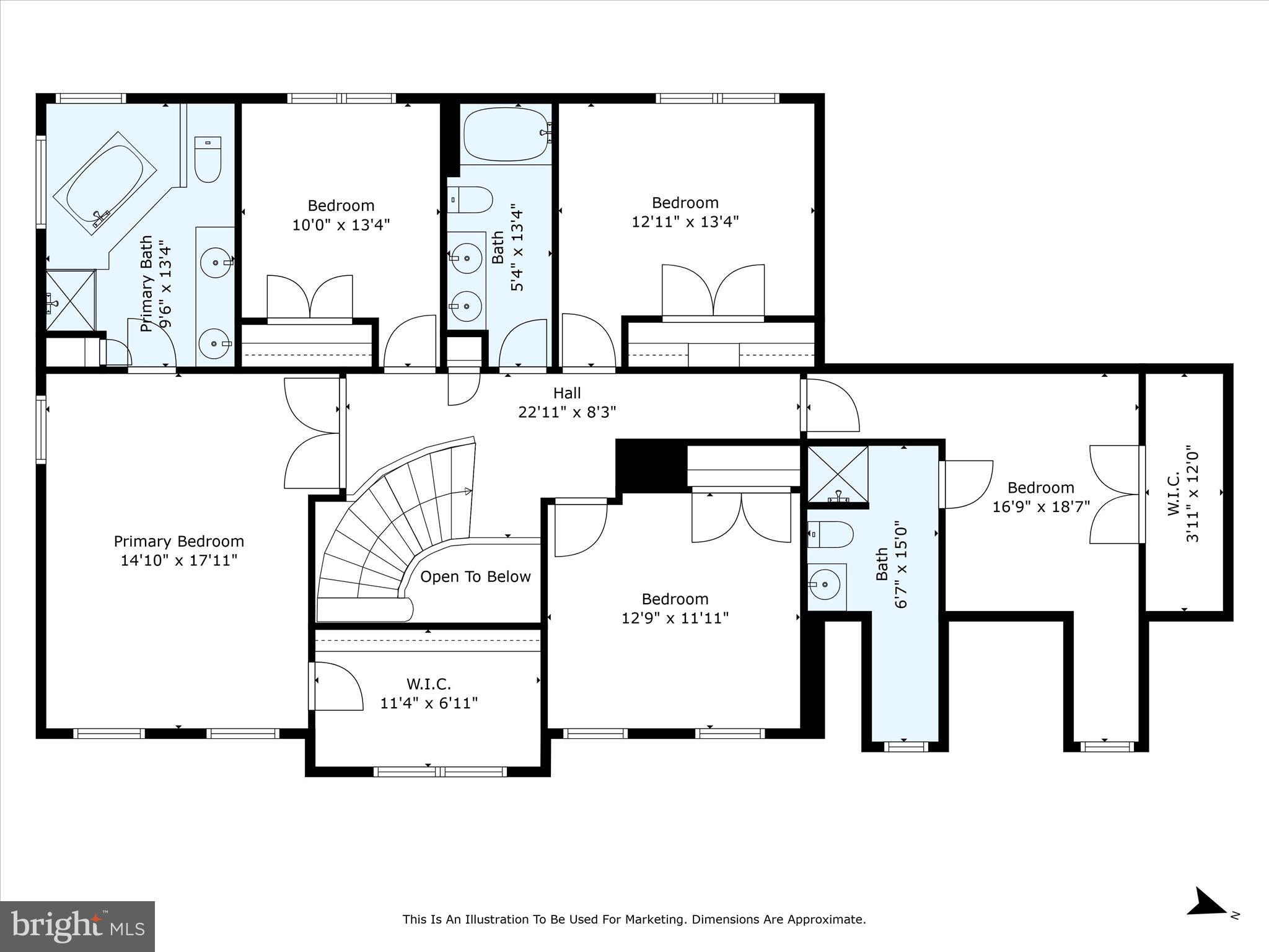 RIVERVIEW ESTATES - Residential