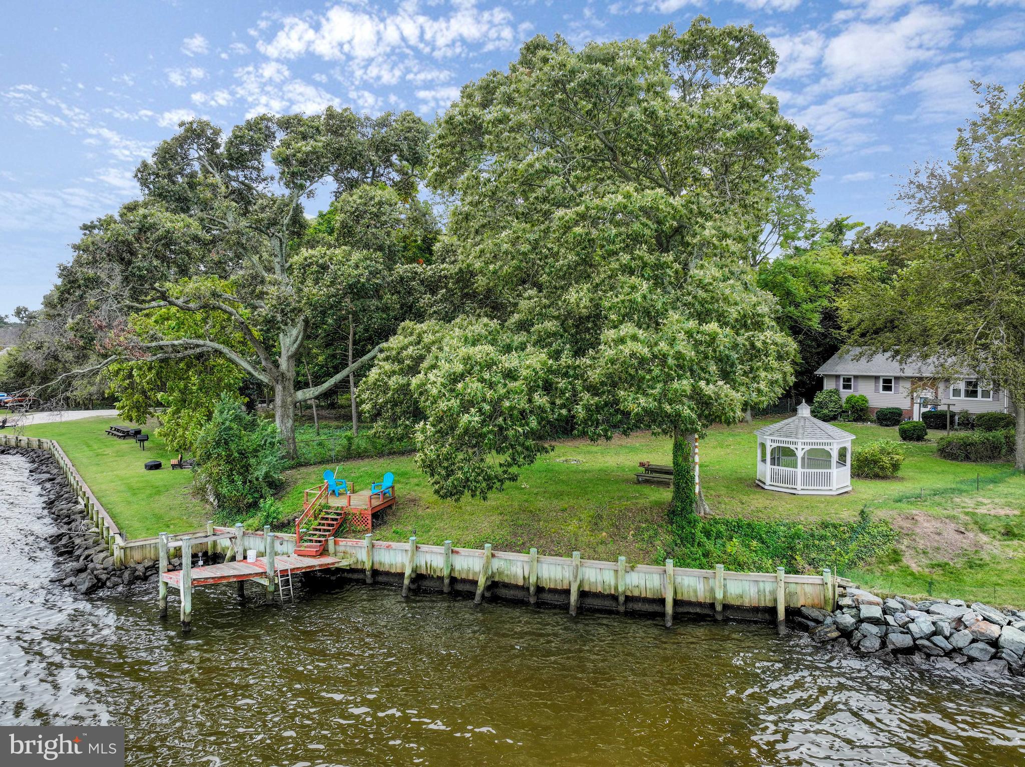 REGULARS - Residential