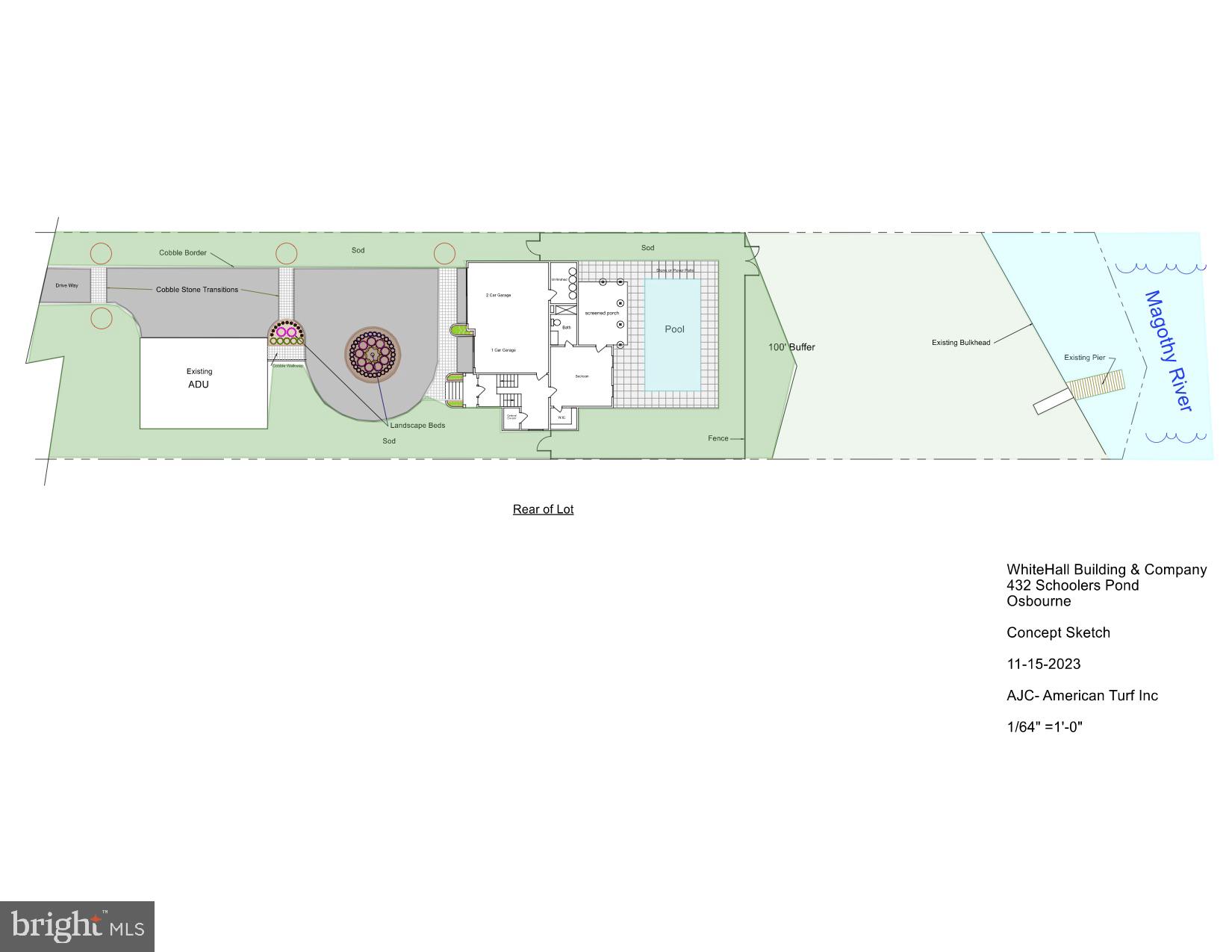 REGULARS - Residential