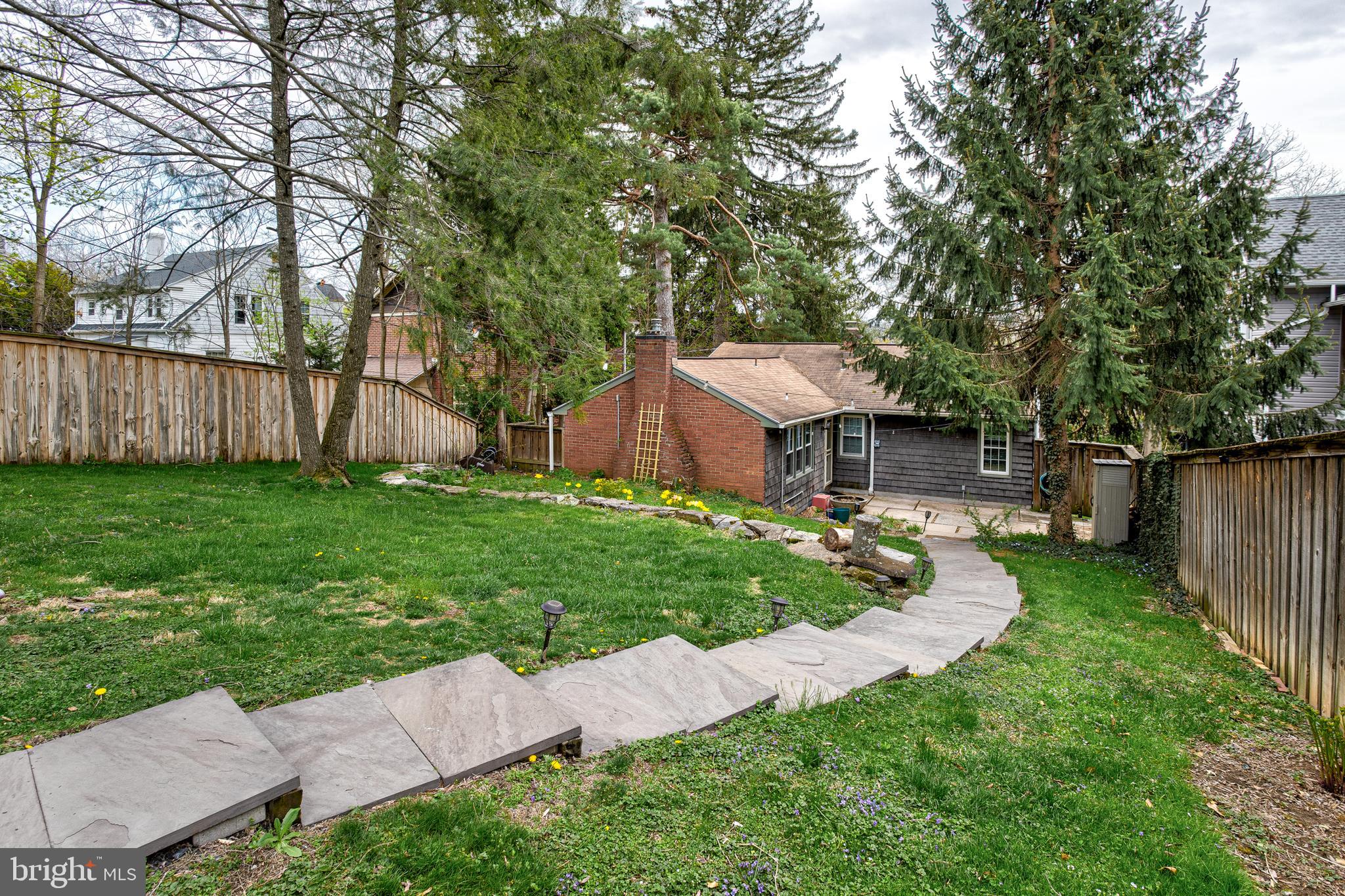 STATE COLLEGE BORO - Residential