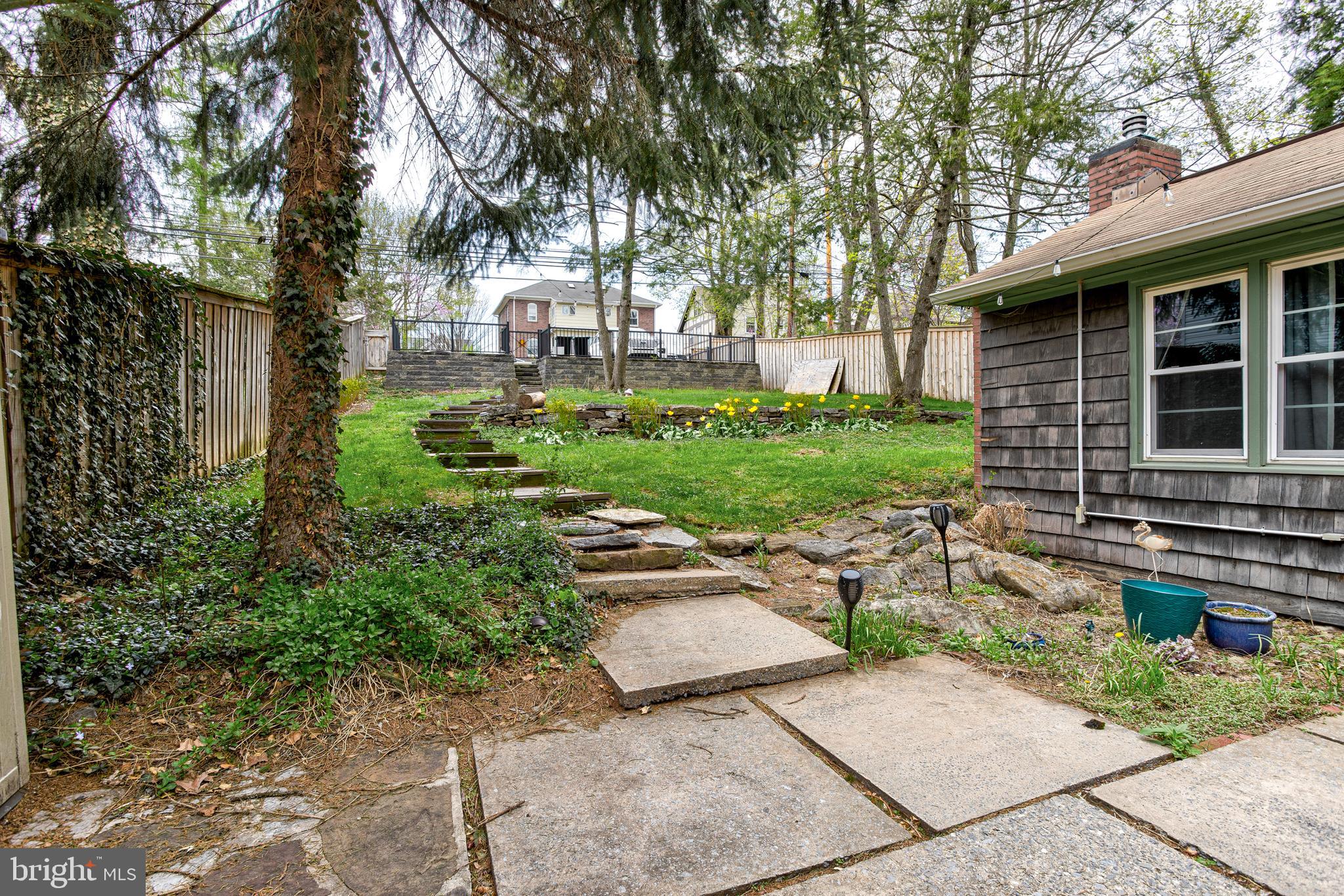 STATE COLLEGE BORO - Residential