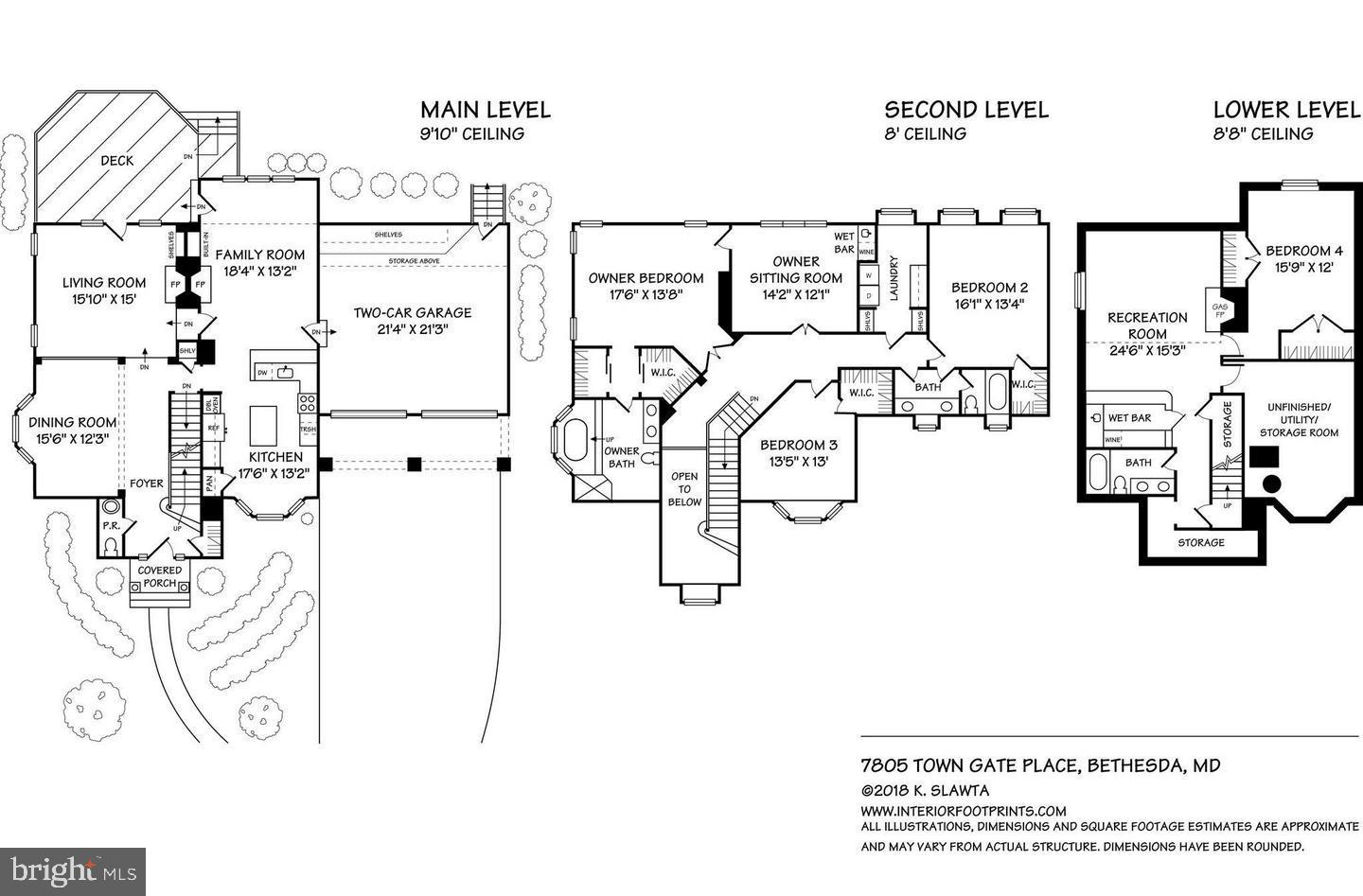 AVENEL - Residential
