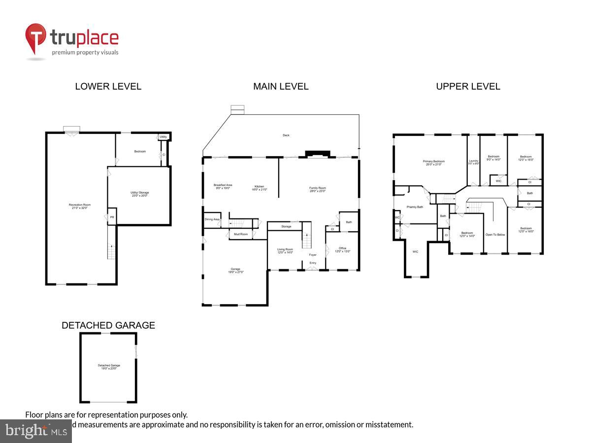 FOREST HILL - Residential