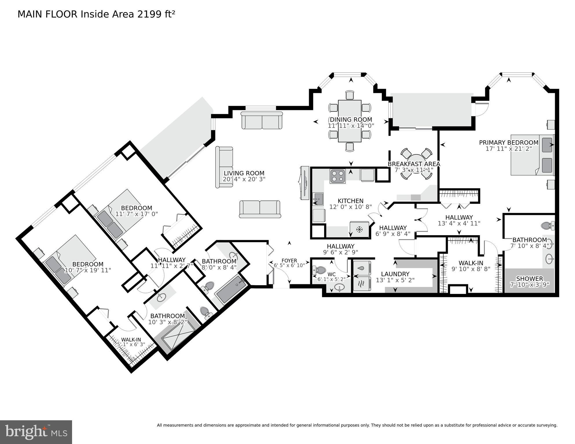 THE WISCONSIN CODM - Residential
