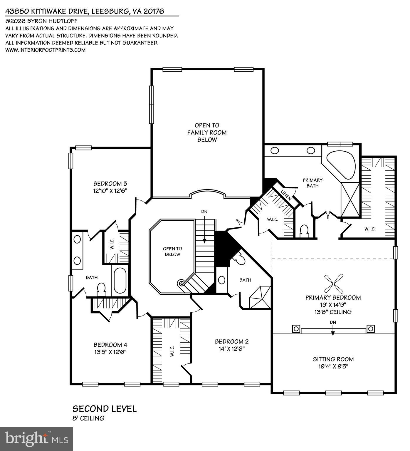 LANSDOWNE ON THE POTOMAC - Residential