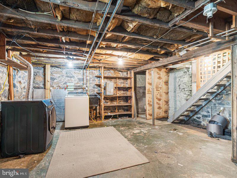 DOWNTOWN MARTINSBURG - Residential