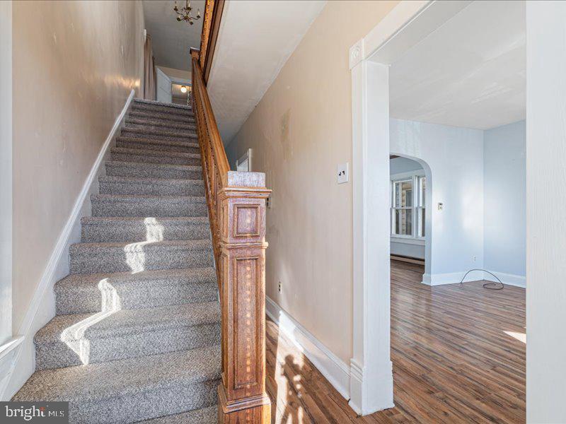 DOWNTOWN MARTINSBURG - Residential