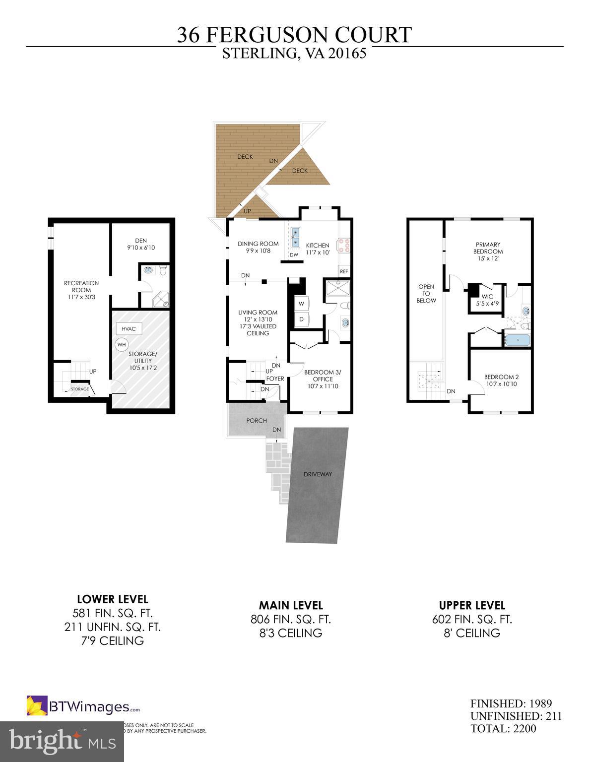 COUNTRYSIDE - Residential