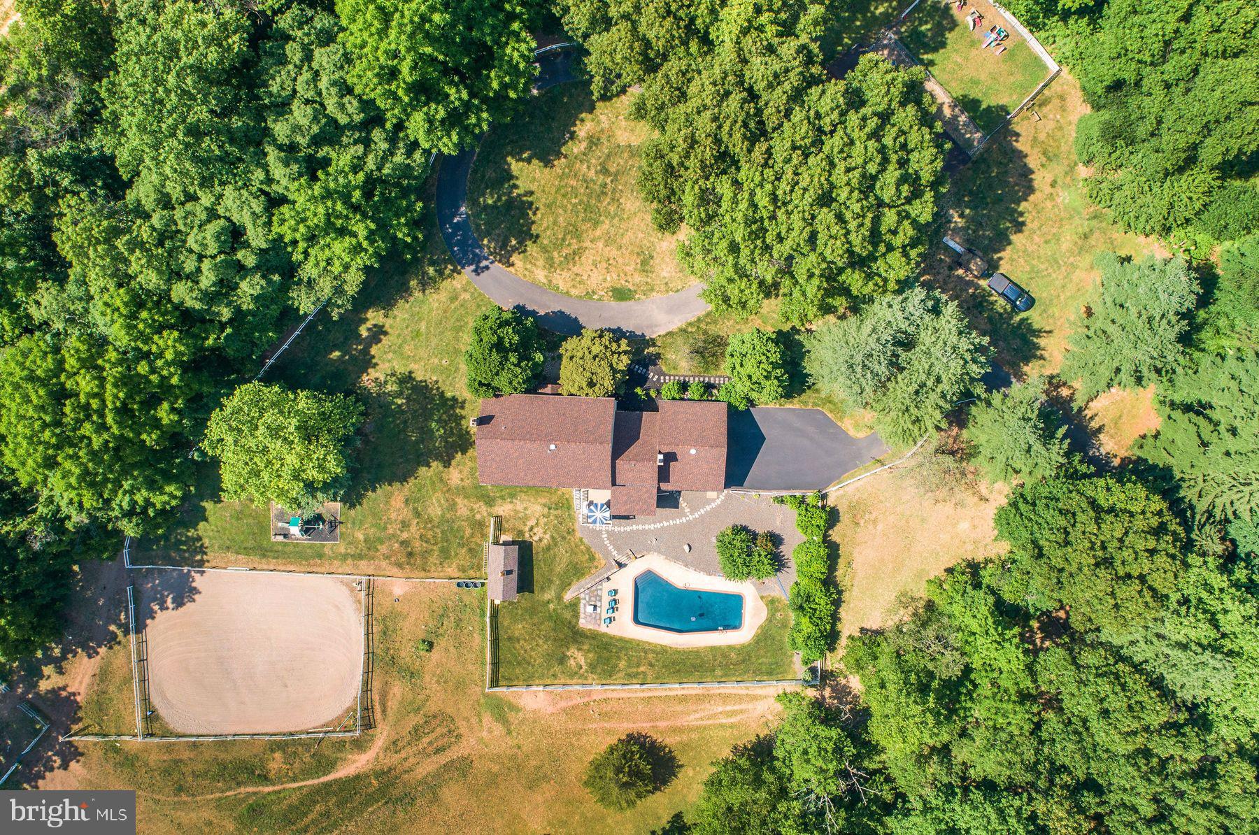 NON AVAILABLE - Residential