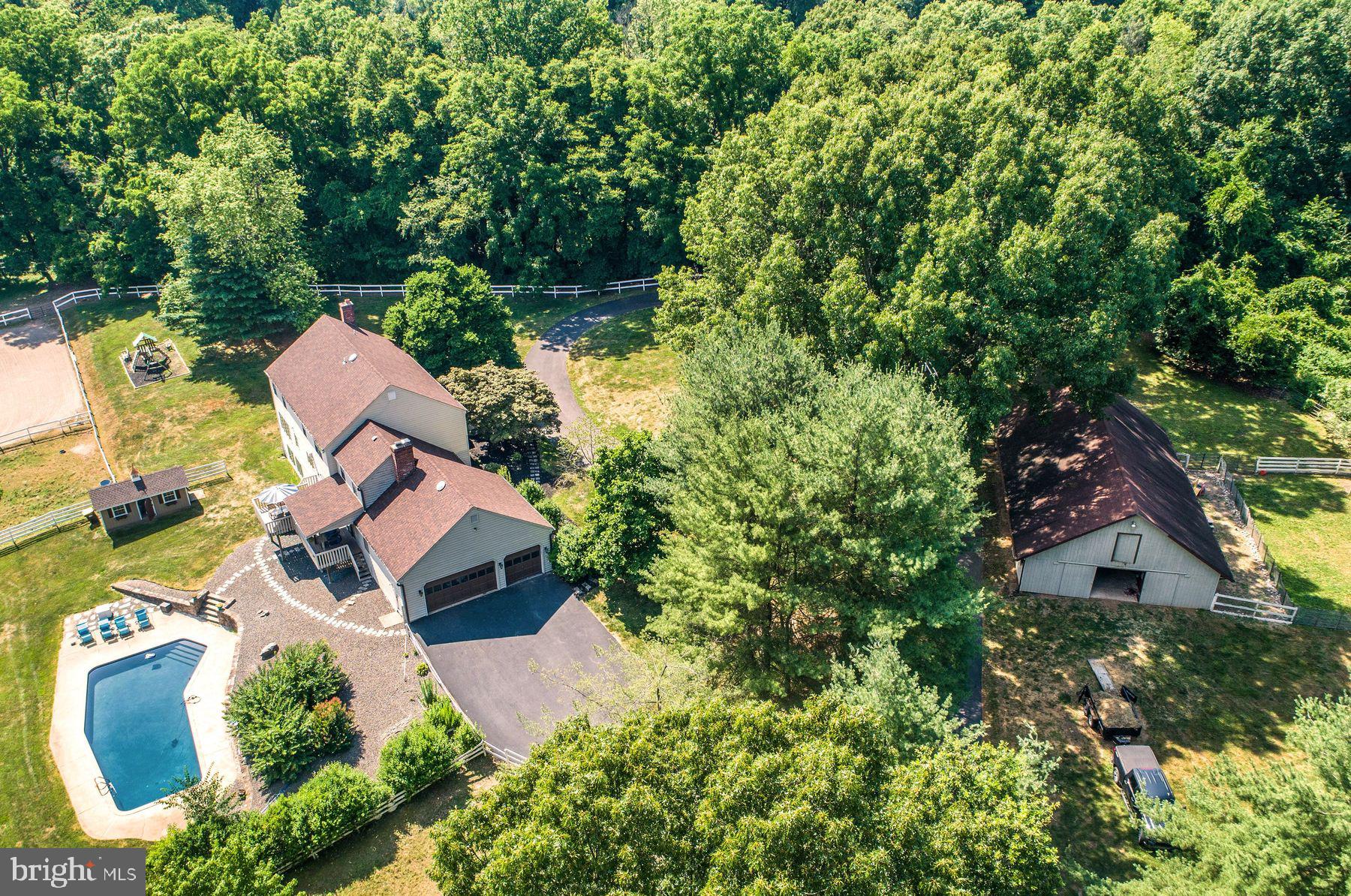 NON AVAILABLE - Residential