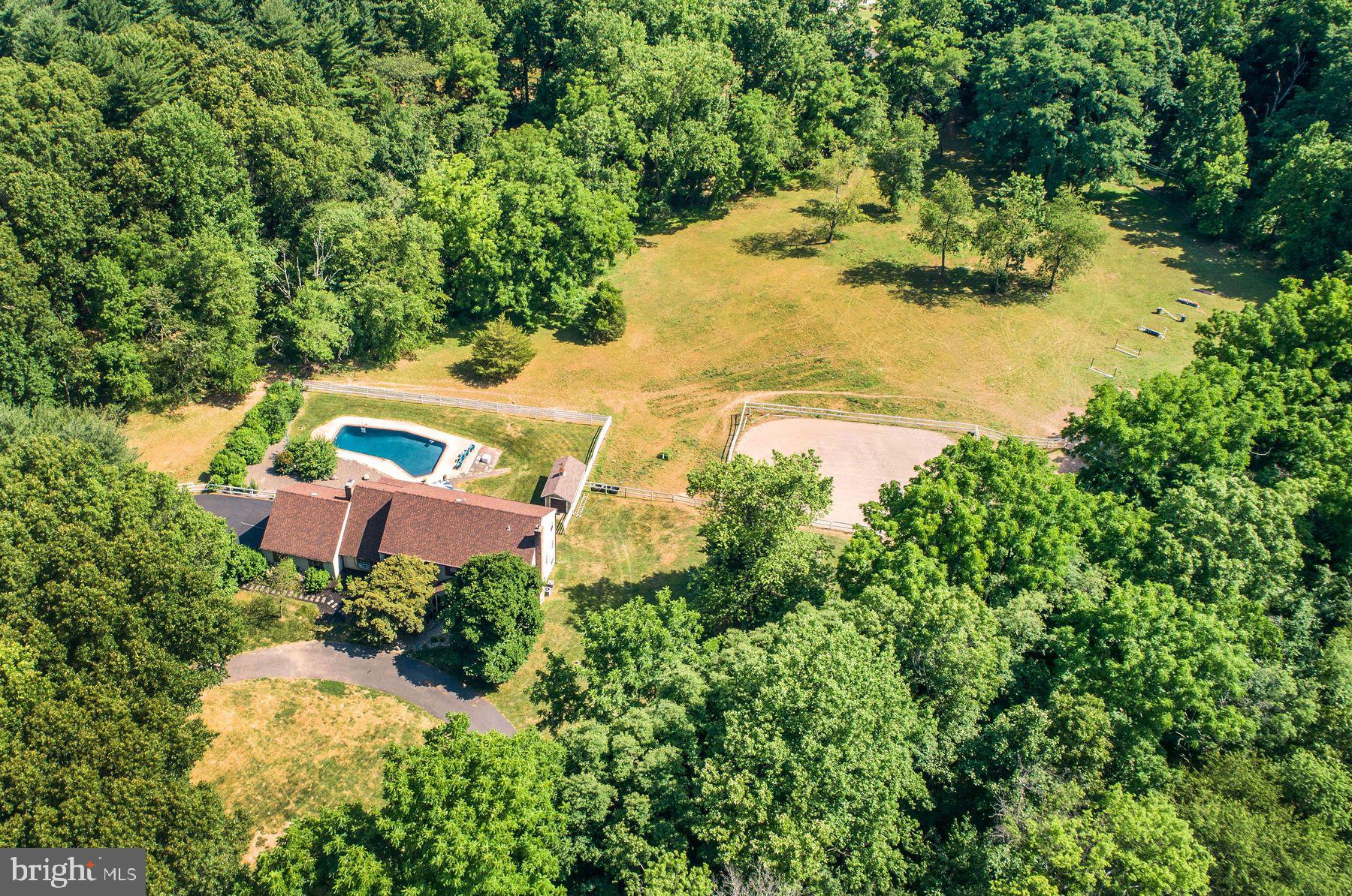 NON AVAILABLE - Residential