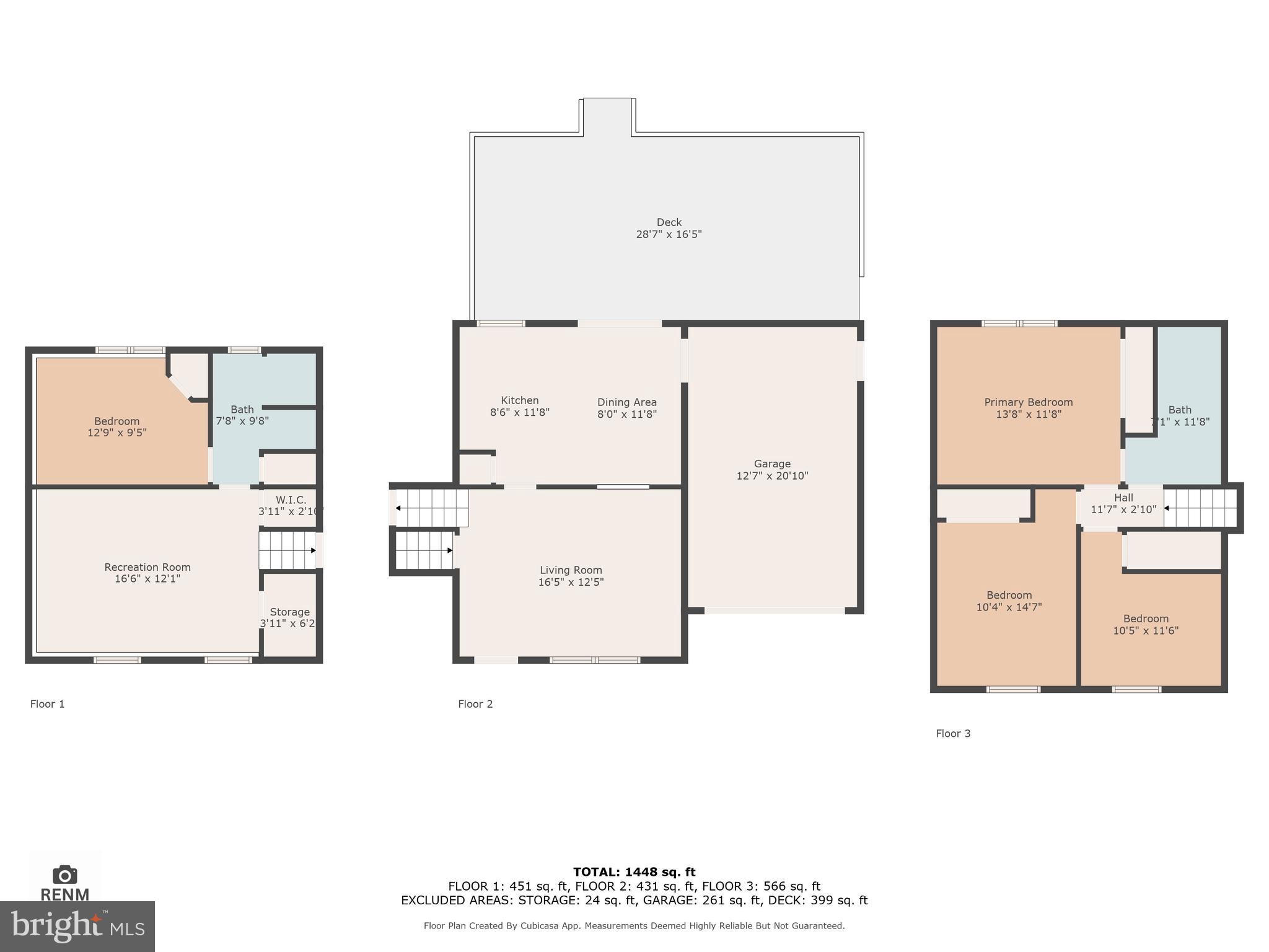 NEWBERRY TWP - Residential